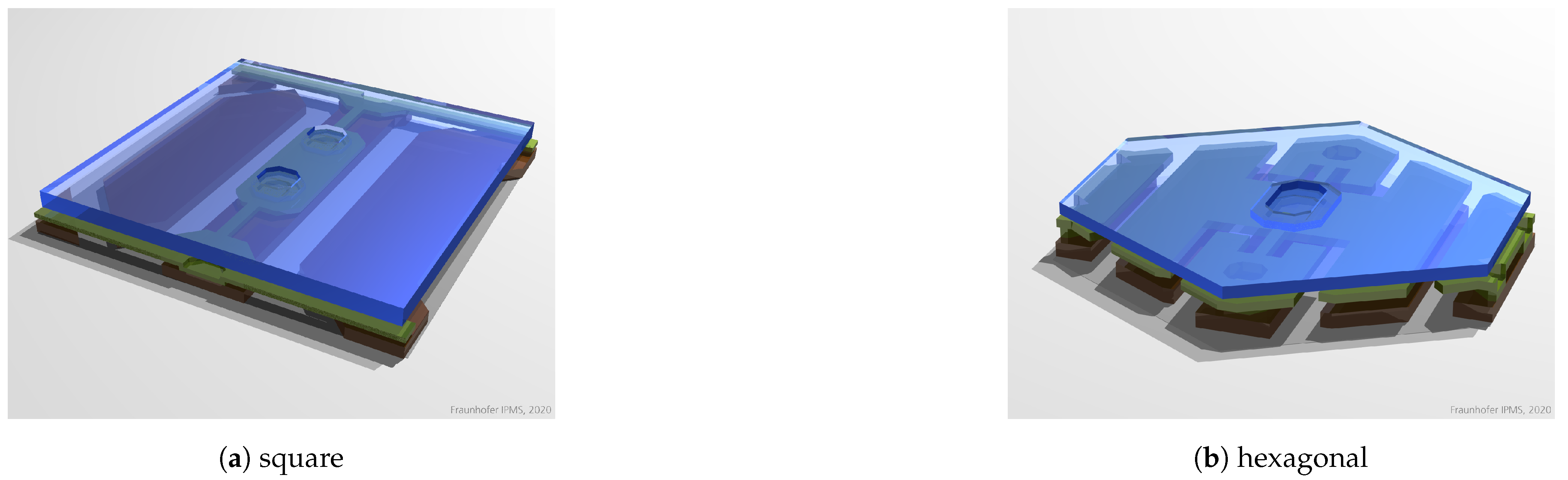 Micromachines 12 00483 g001