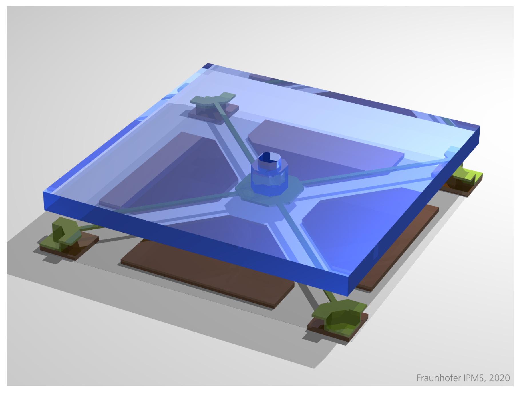 Micromachines 12 00483 g003