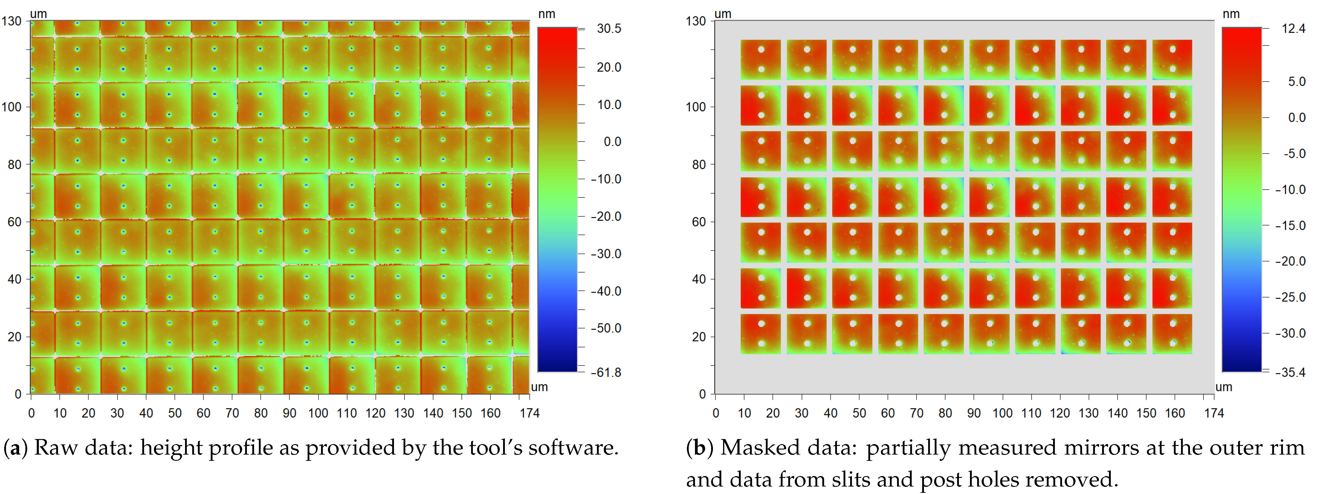 Micromachines 12 00483 g008