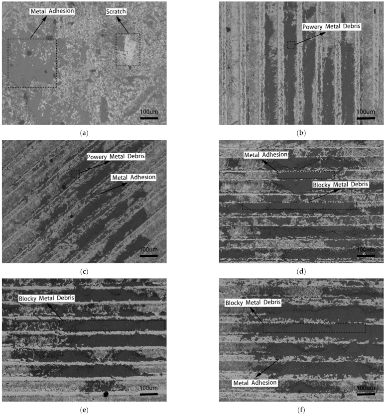 Micromachines 12 00486 g006 Micromachines 12 00486 g006