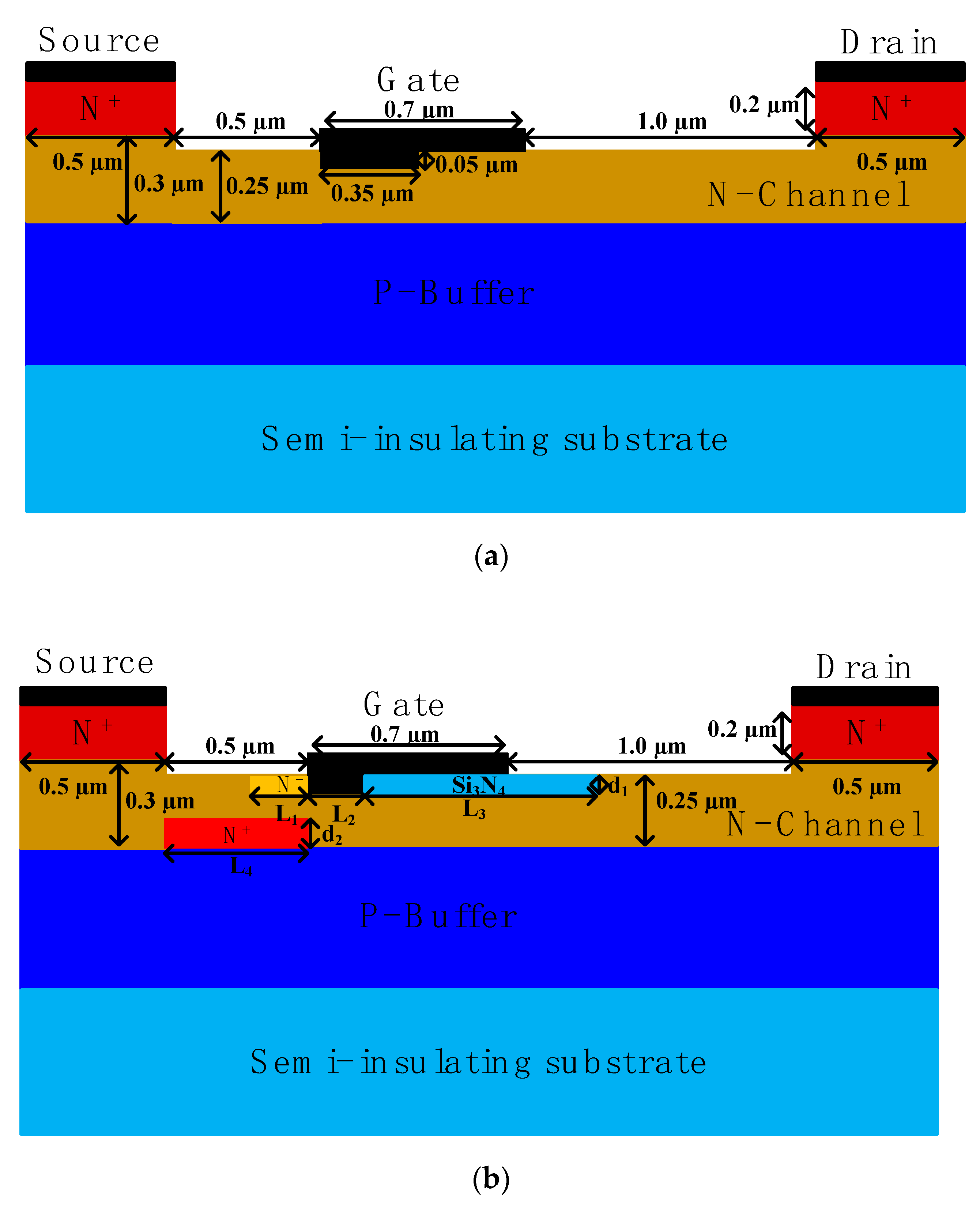 Micromachines 12 00488 g001