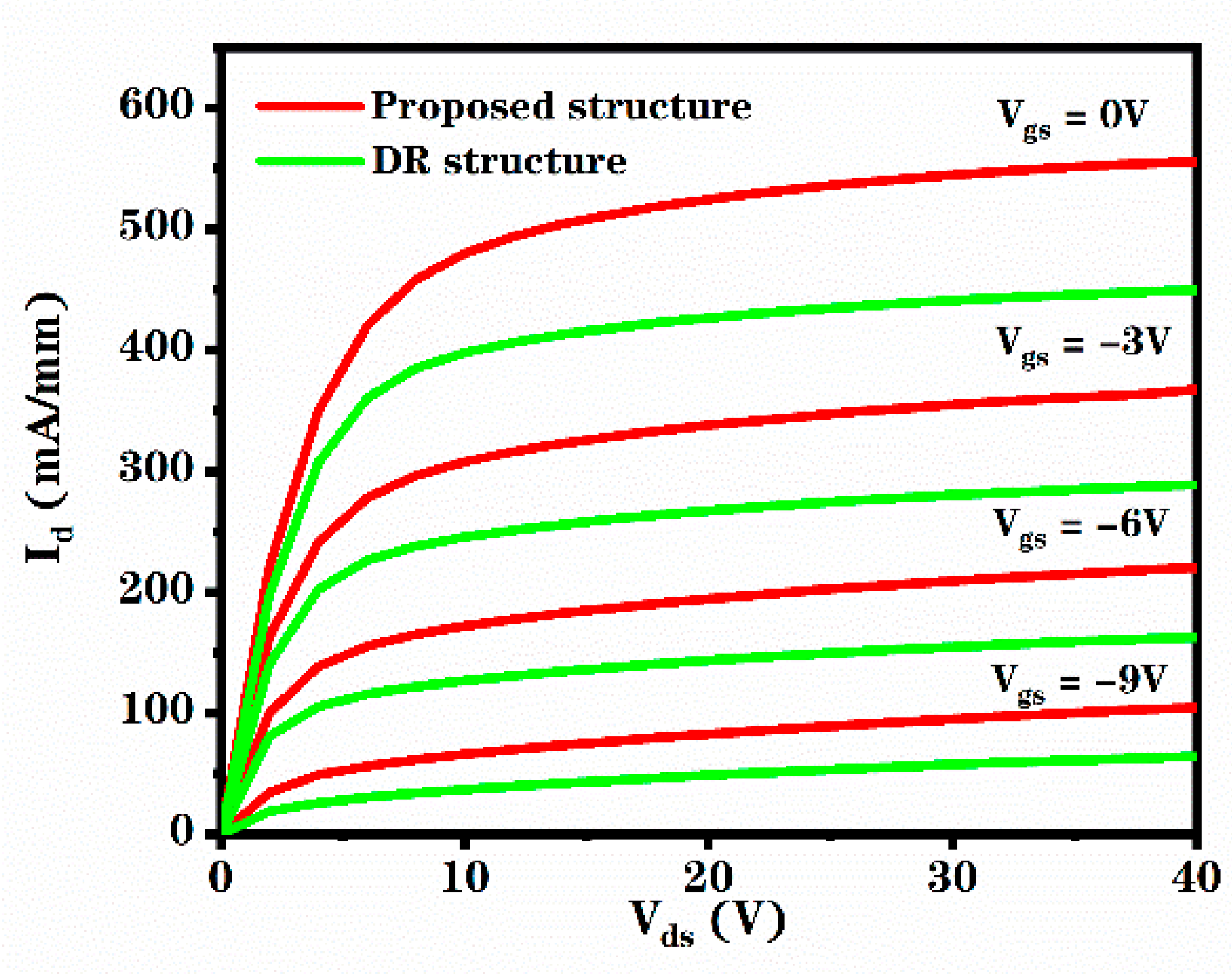 Micromachines 12 00488 g003