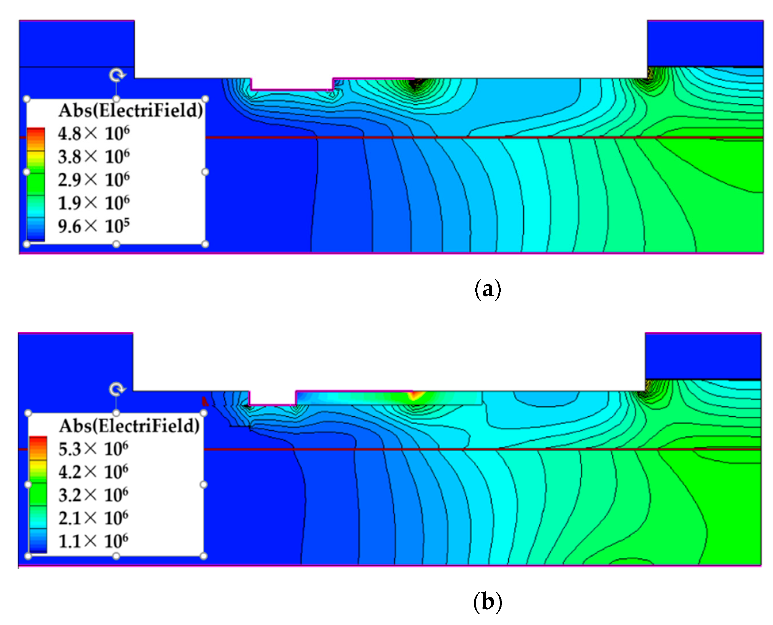 Micromachines 12 00488 g005