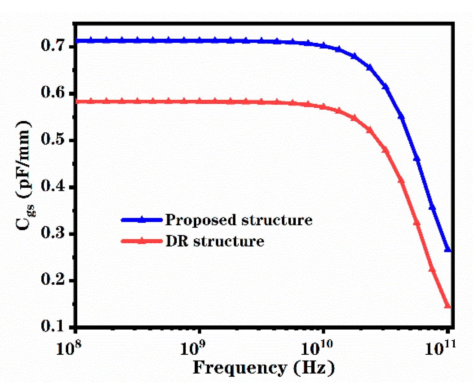 Micromachines 12 00488 g007