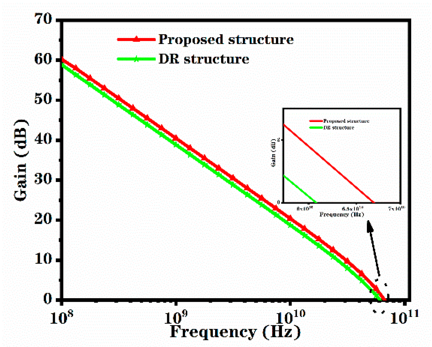 Micromachines 12 00488 g008