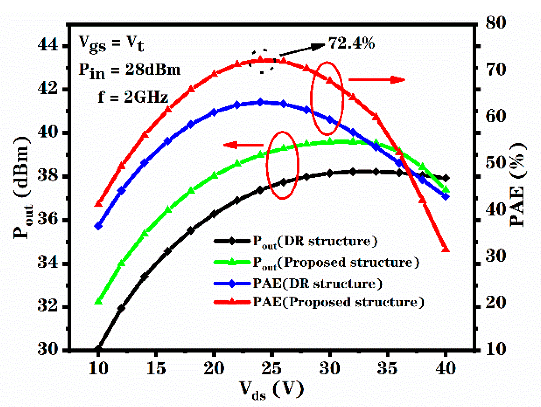 Micromachines 12 00488 g009
