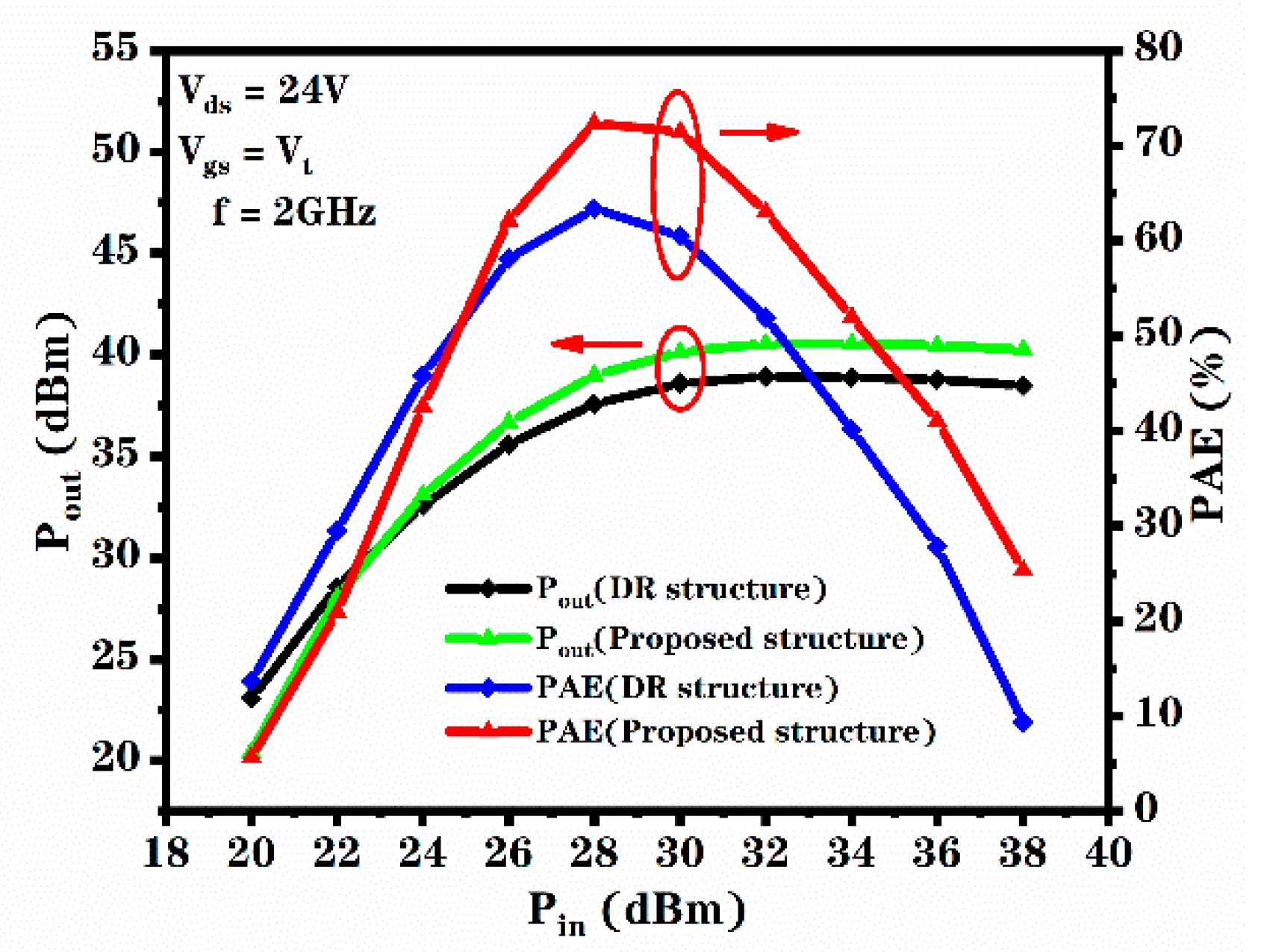 Micromachines 12 00488 g010