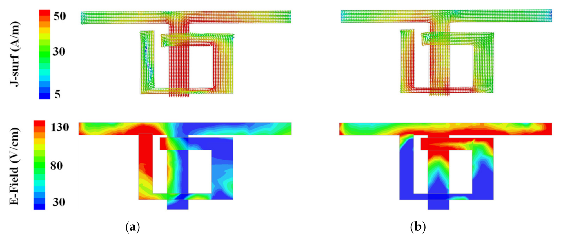 Micromachines 12 00489 g002