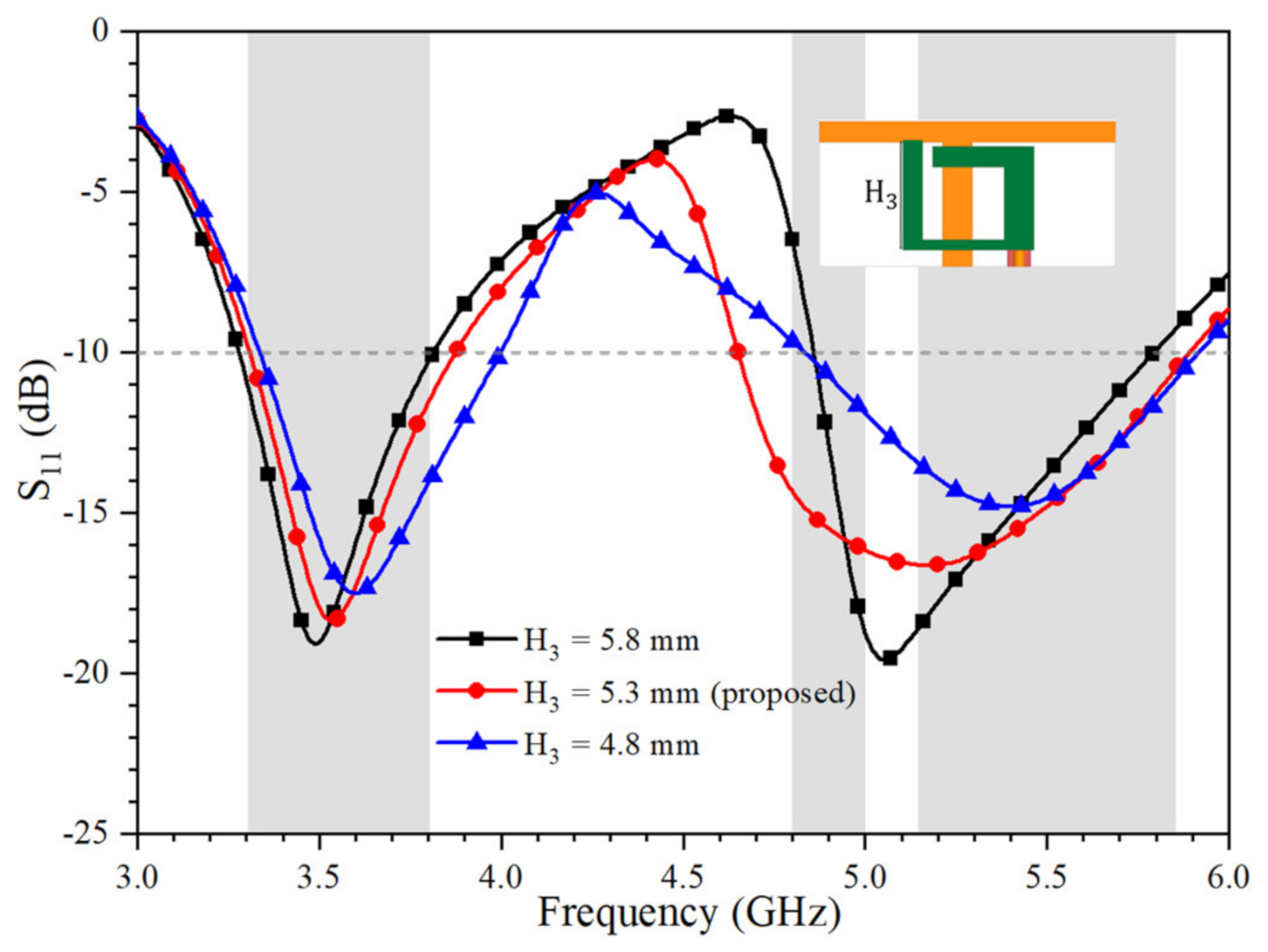 Micromachines 12 00489 g004