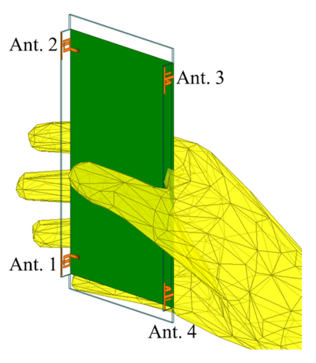 Micromachines 12 00489 g005