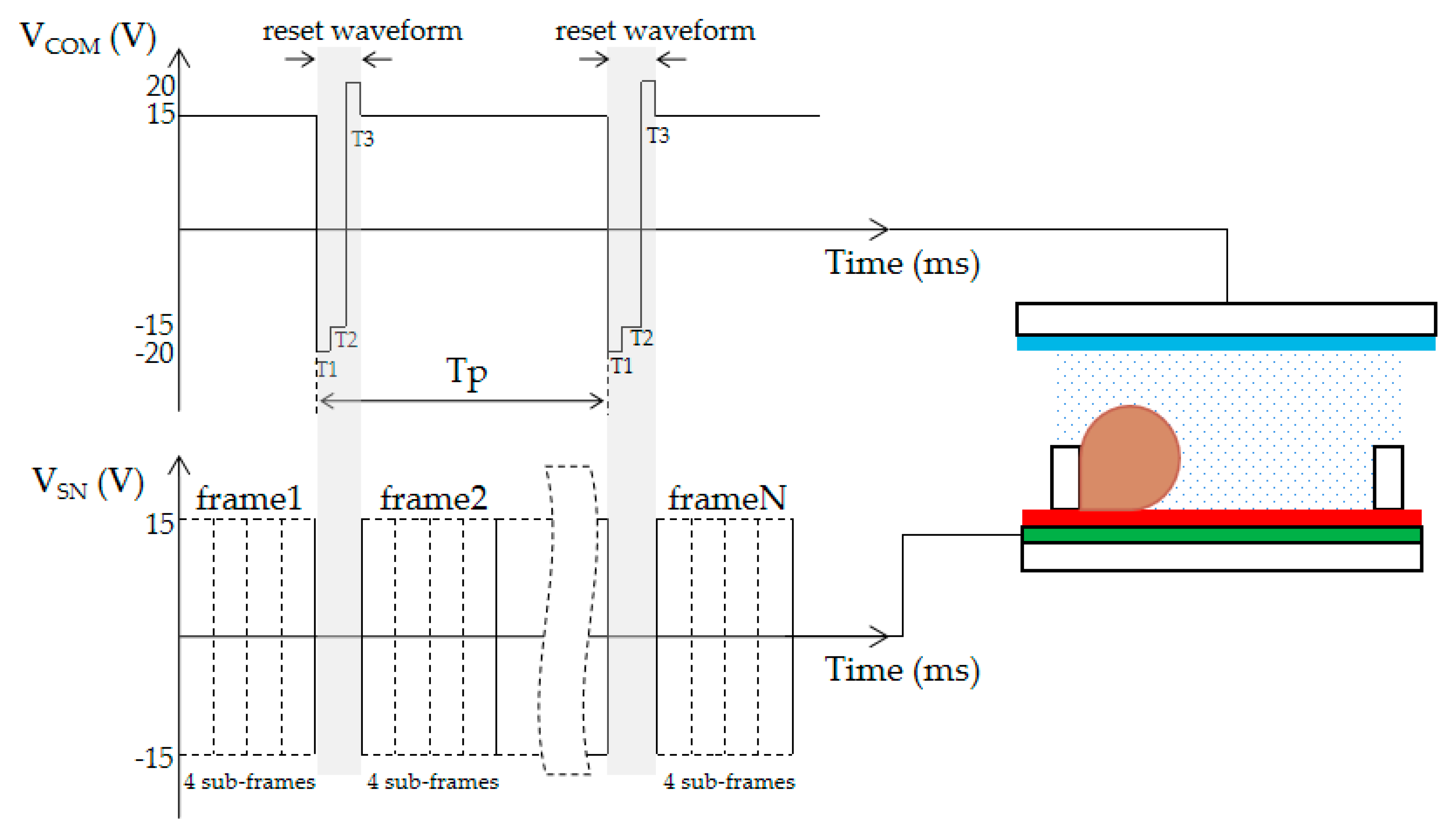 Micromachines 12 00491 g004 Micromachines 12 00491 g004