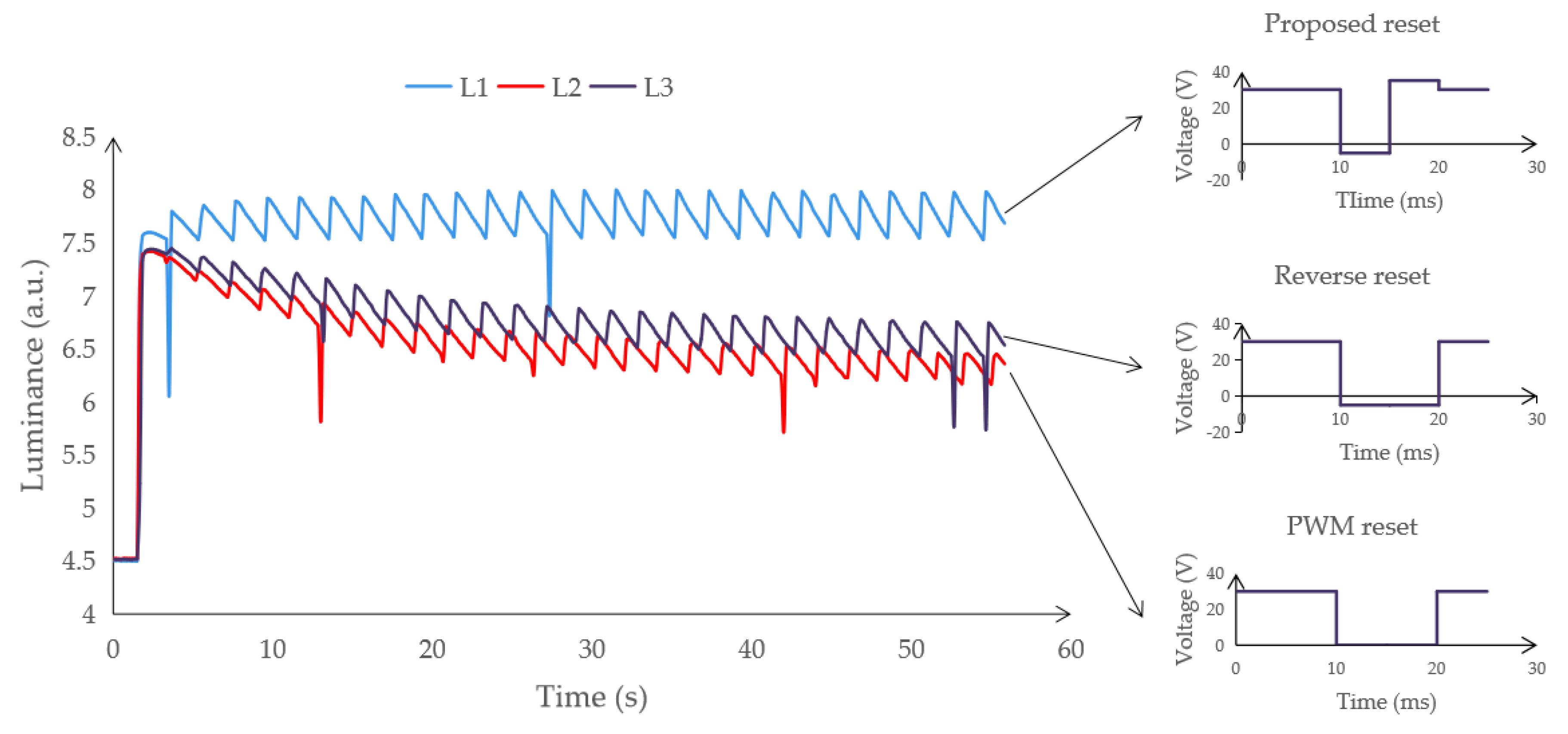 Micromachines 12 00491 g006 Micromachines 12 00491 g006