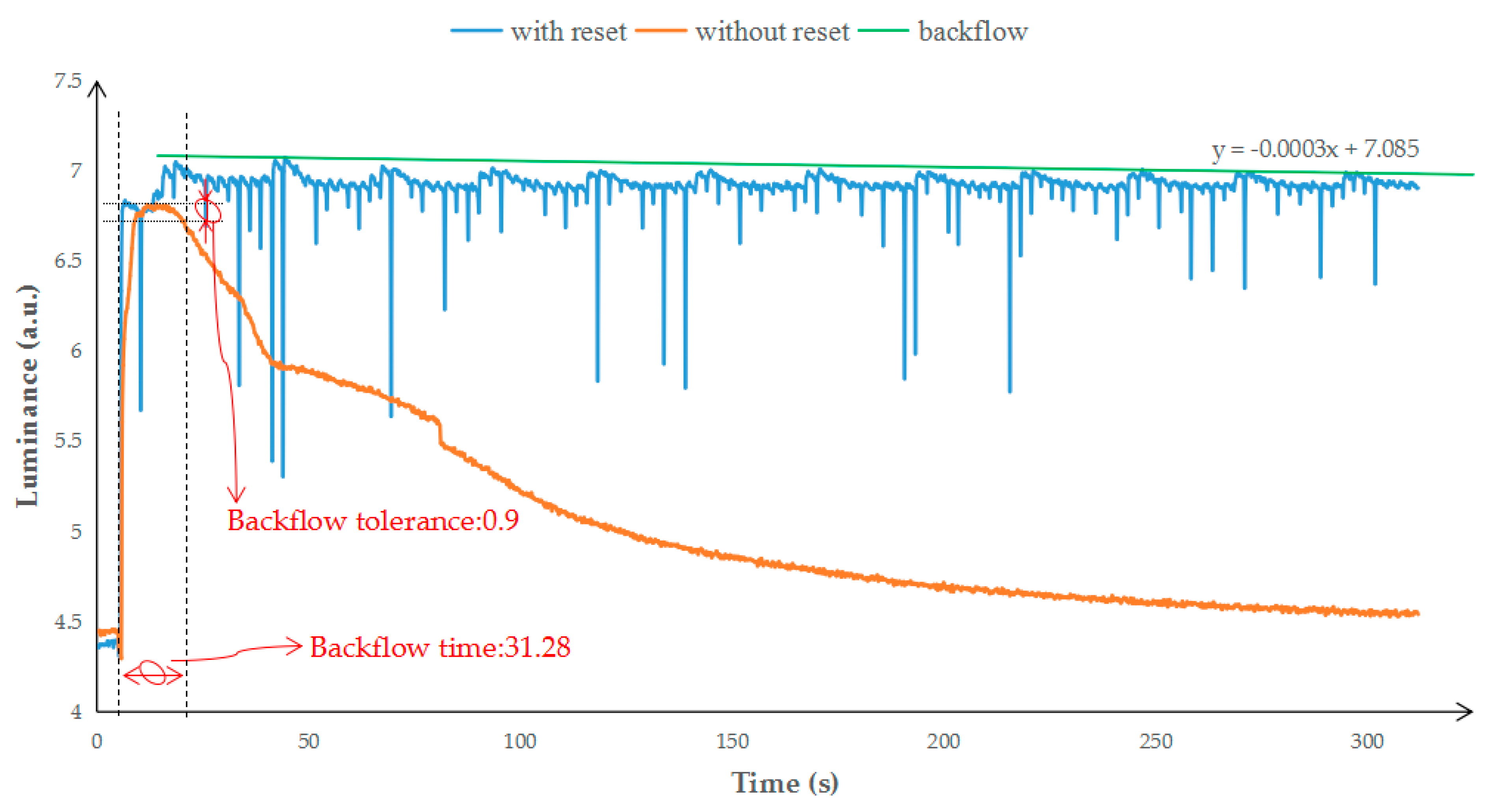 Micromachines 12 00491 g008 Micromachines 12 00491 g008