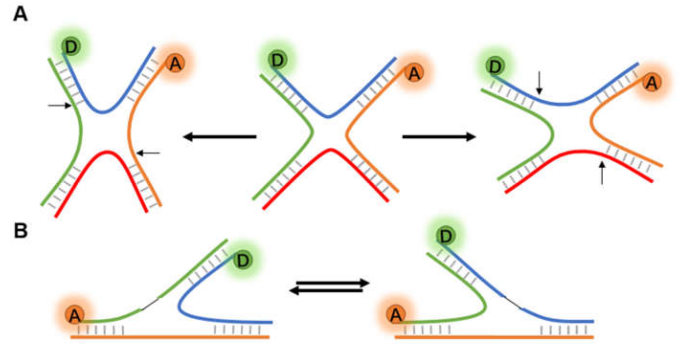 Micromachines 12 00492 g006 Micromachines 12 00492 g006