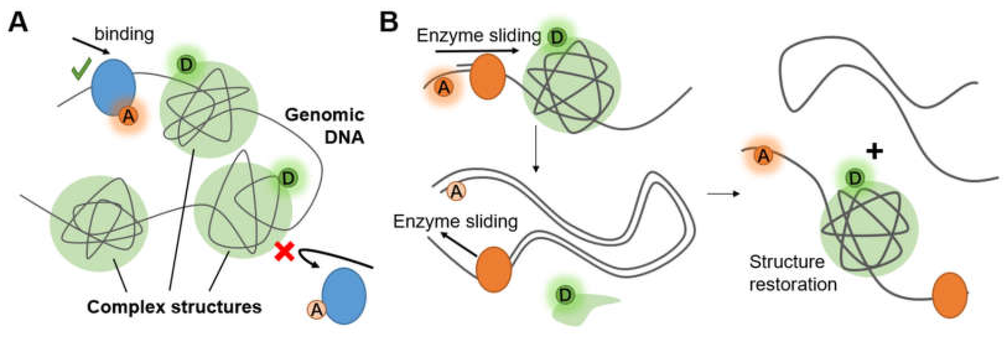 Micromachines 12 00492 g007 Micromachines 12 00492 g007