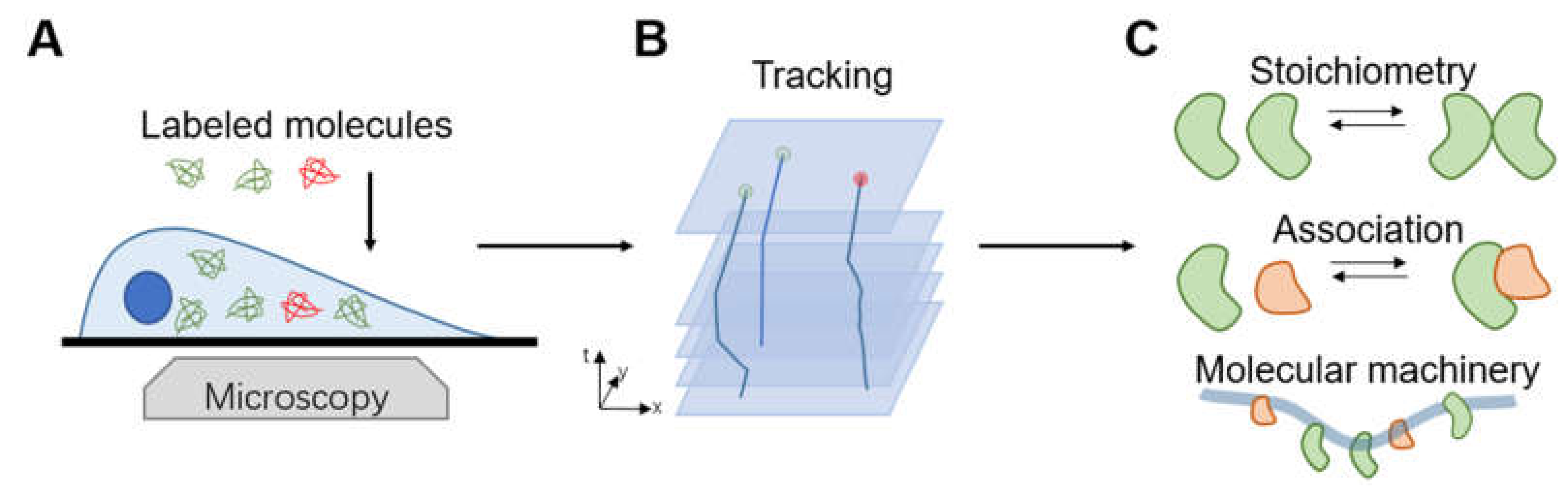 Micromachines 12 00492 g009 Micromachines 12 00492 g009