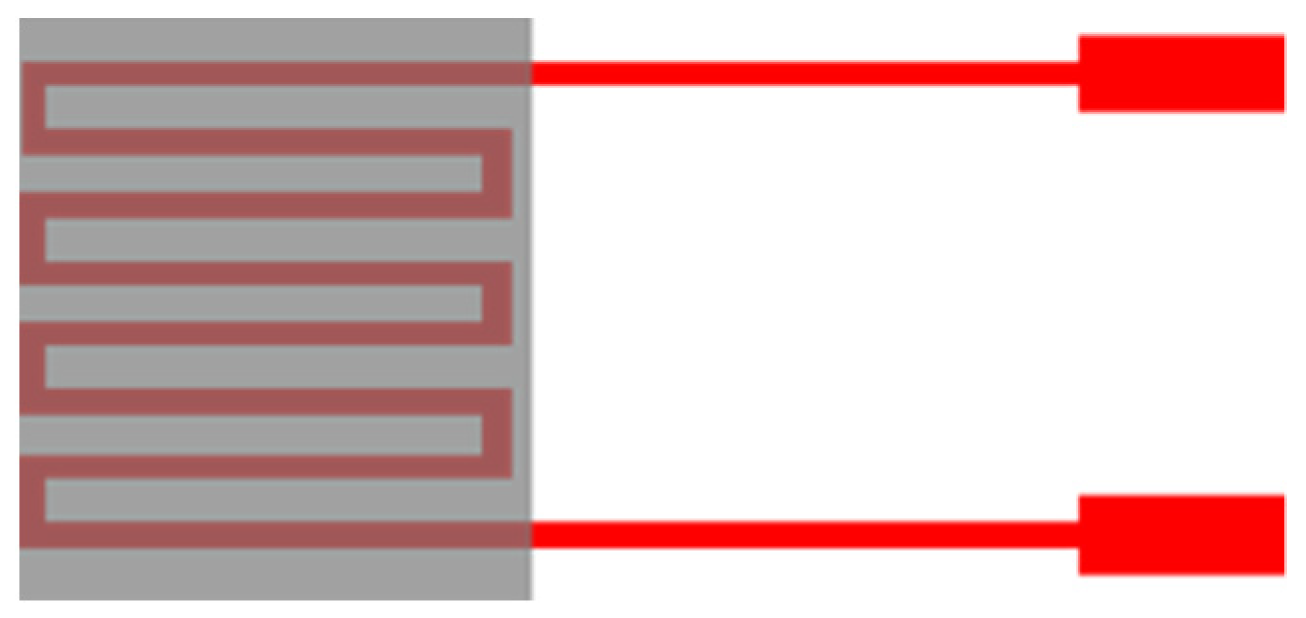 Micromachines 12 00494 g002