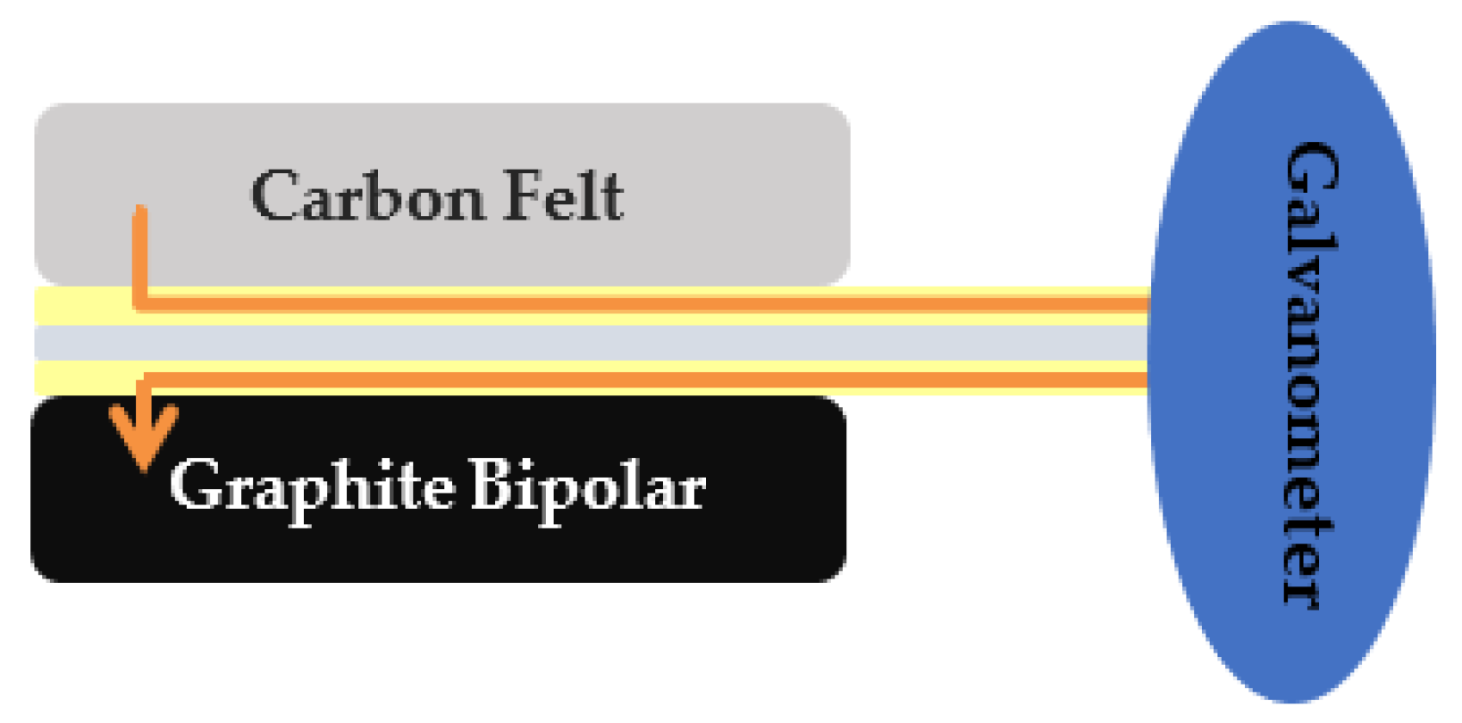 Micromachines 12 00494 g006