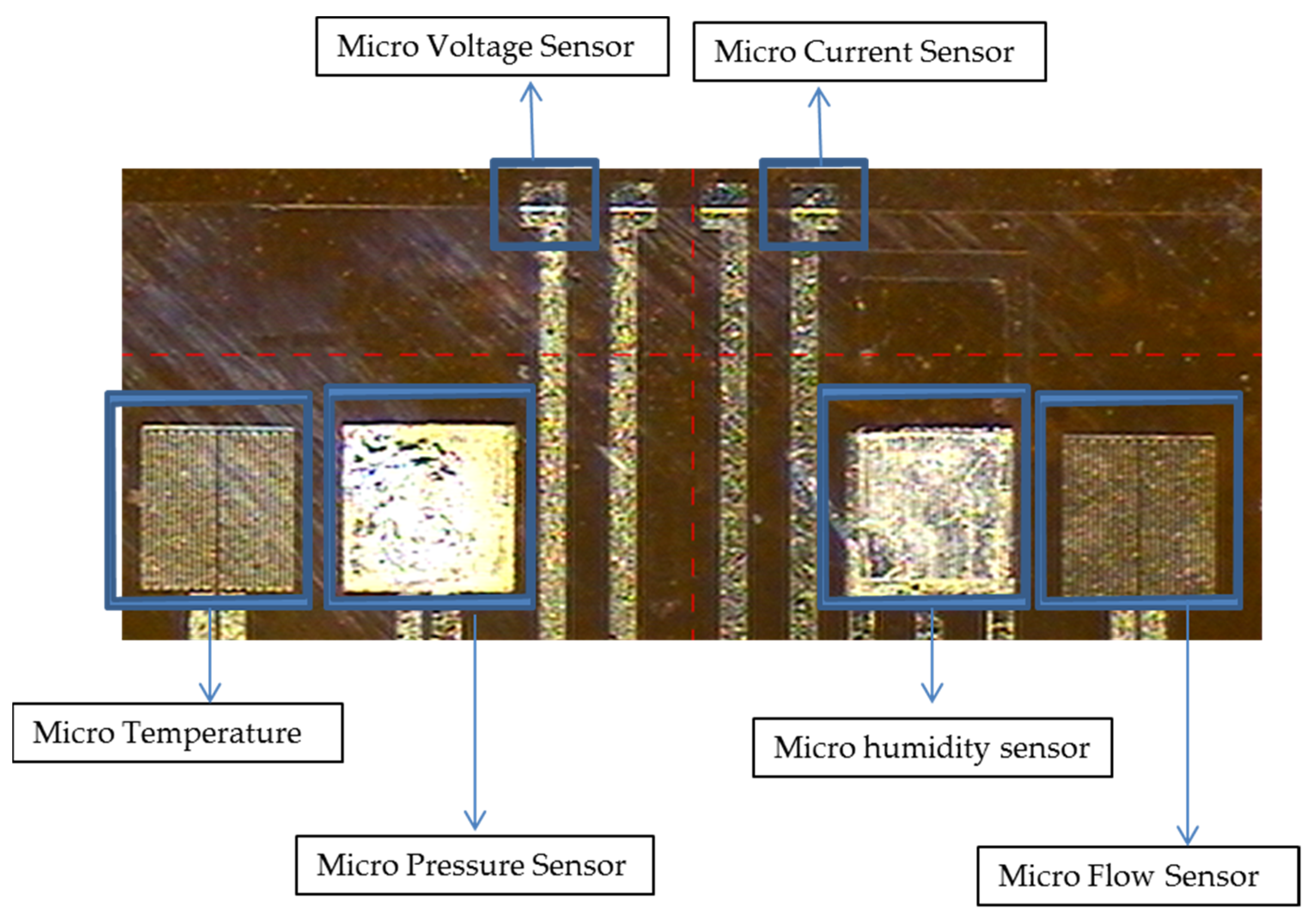 Micromachines 12 00494 g008