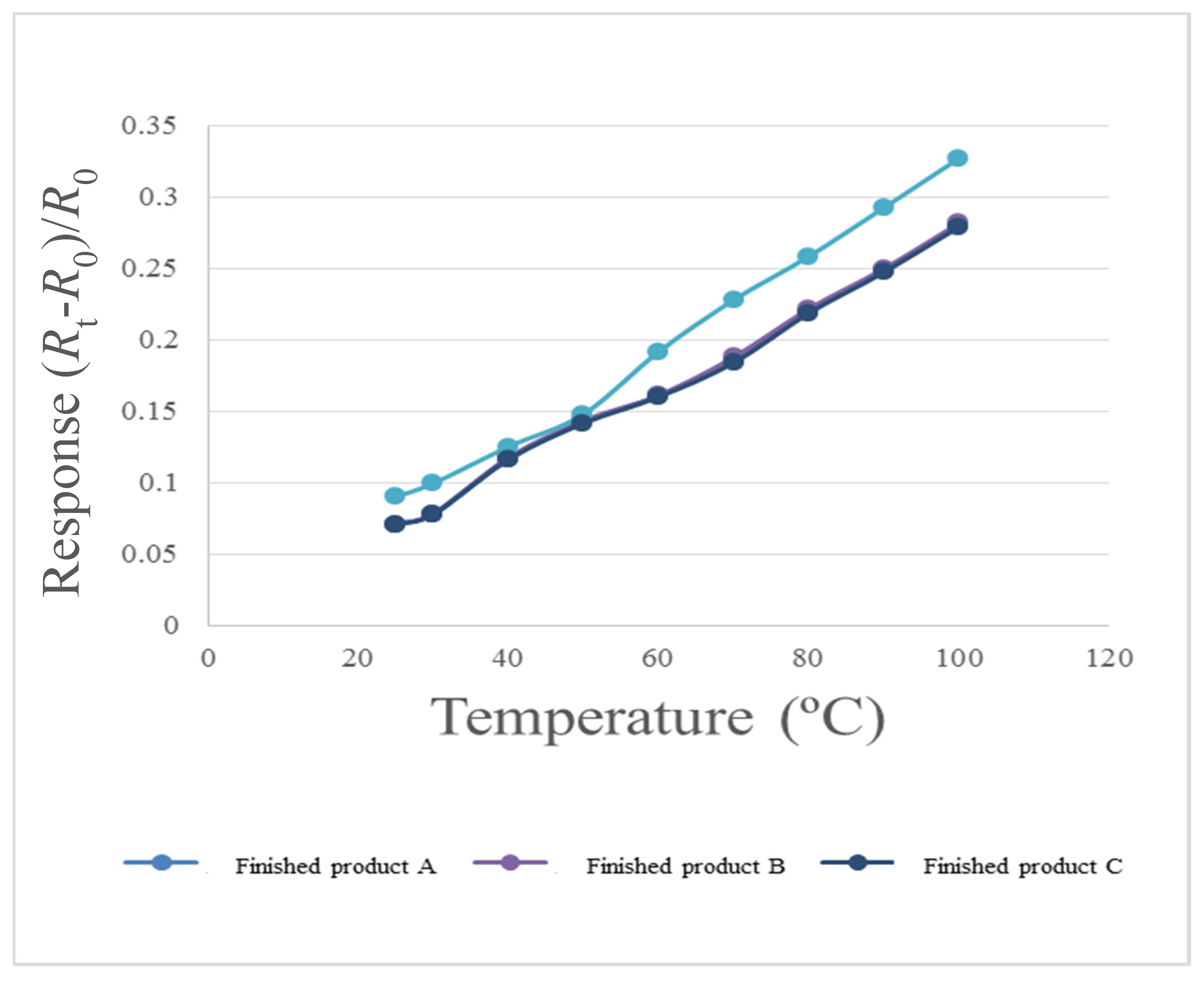 Micromachines 12 00494 g009
