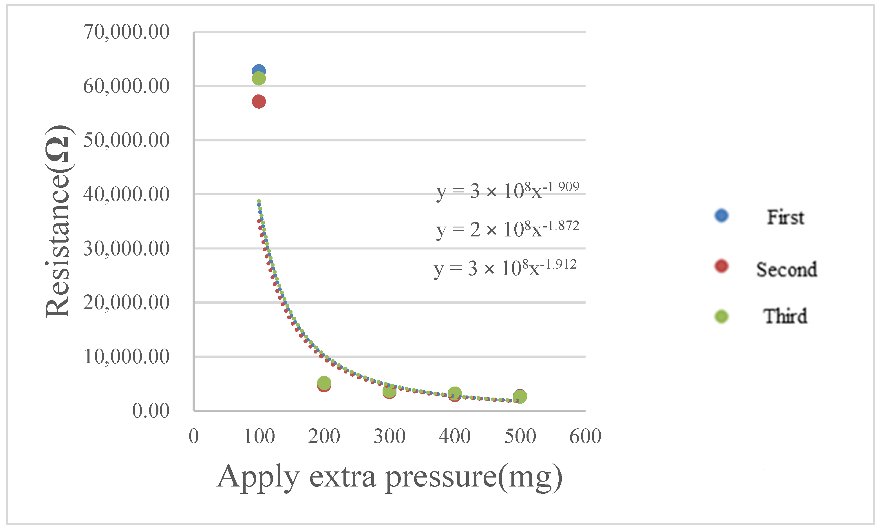 Micromachines 12 00494 g014