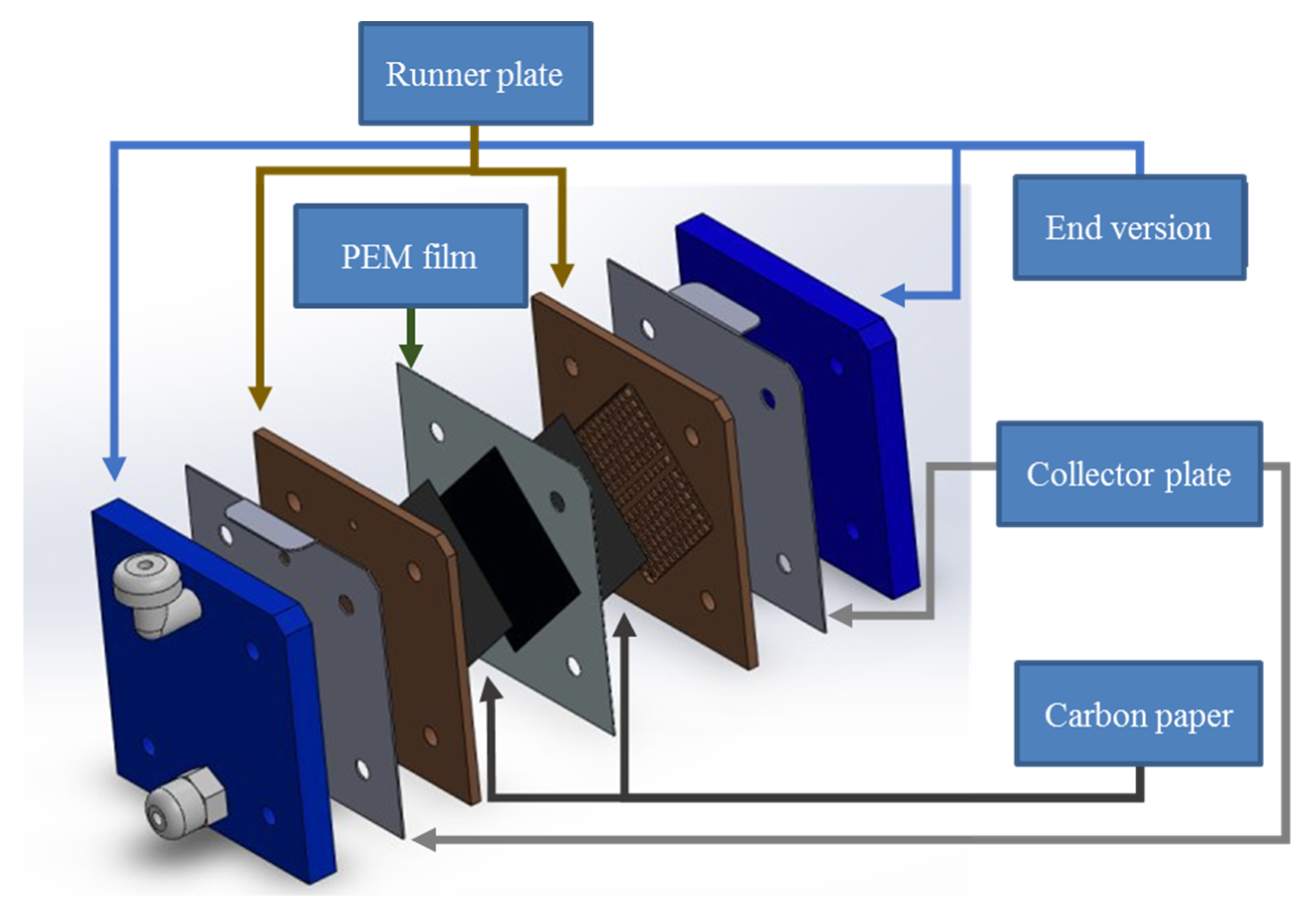 Micromachines 12 00494 g015