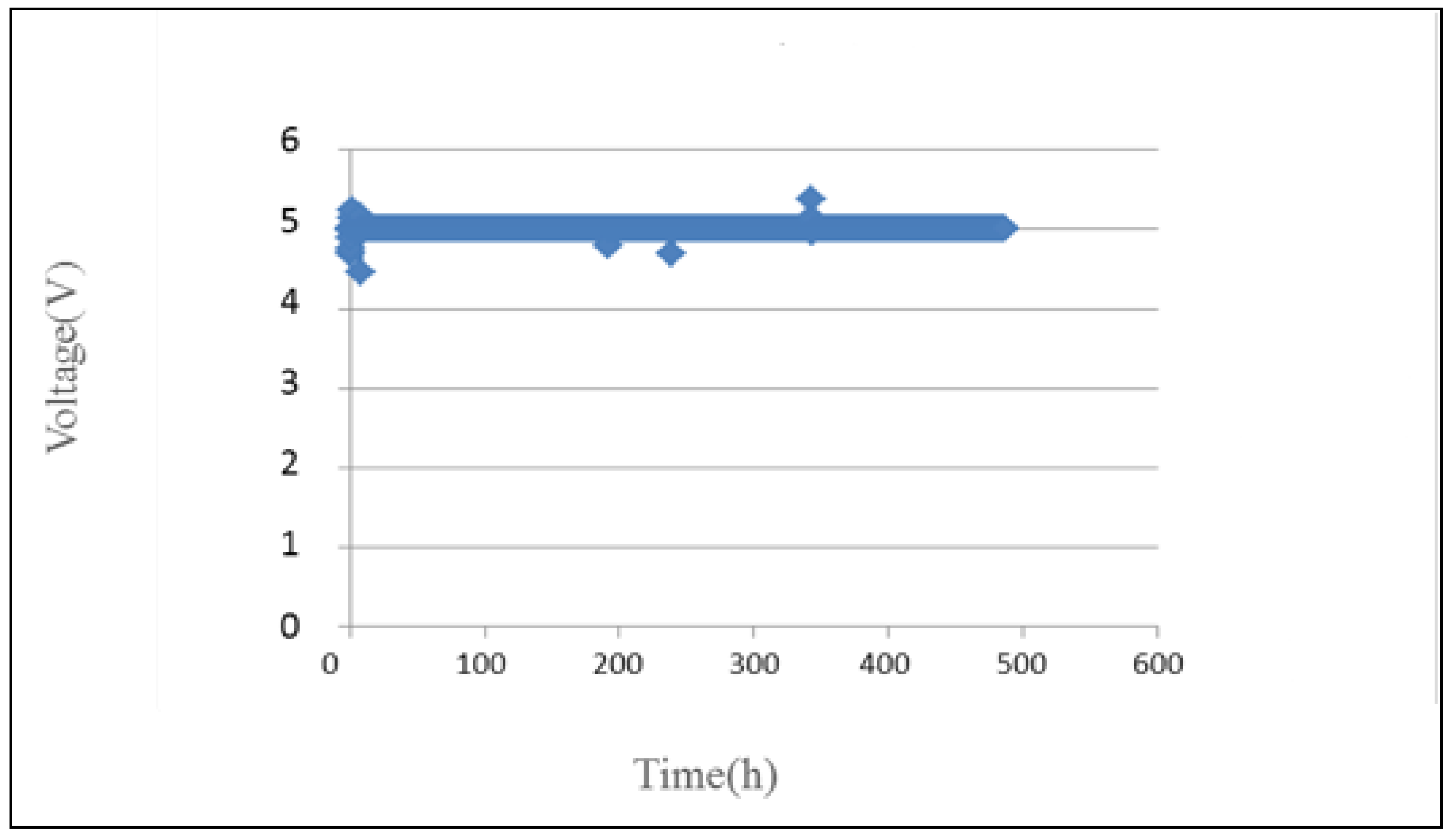 Micromachines 12 00494 g016