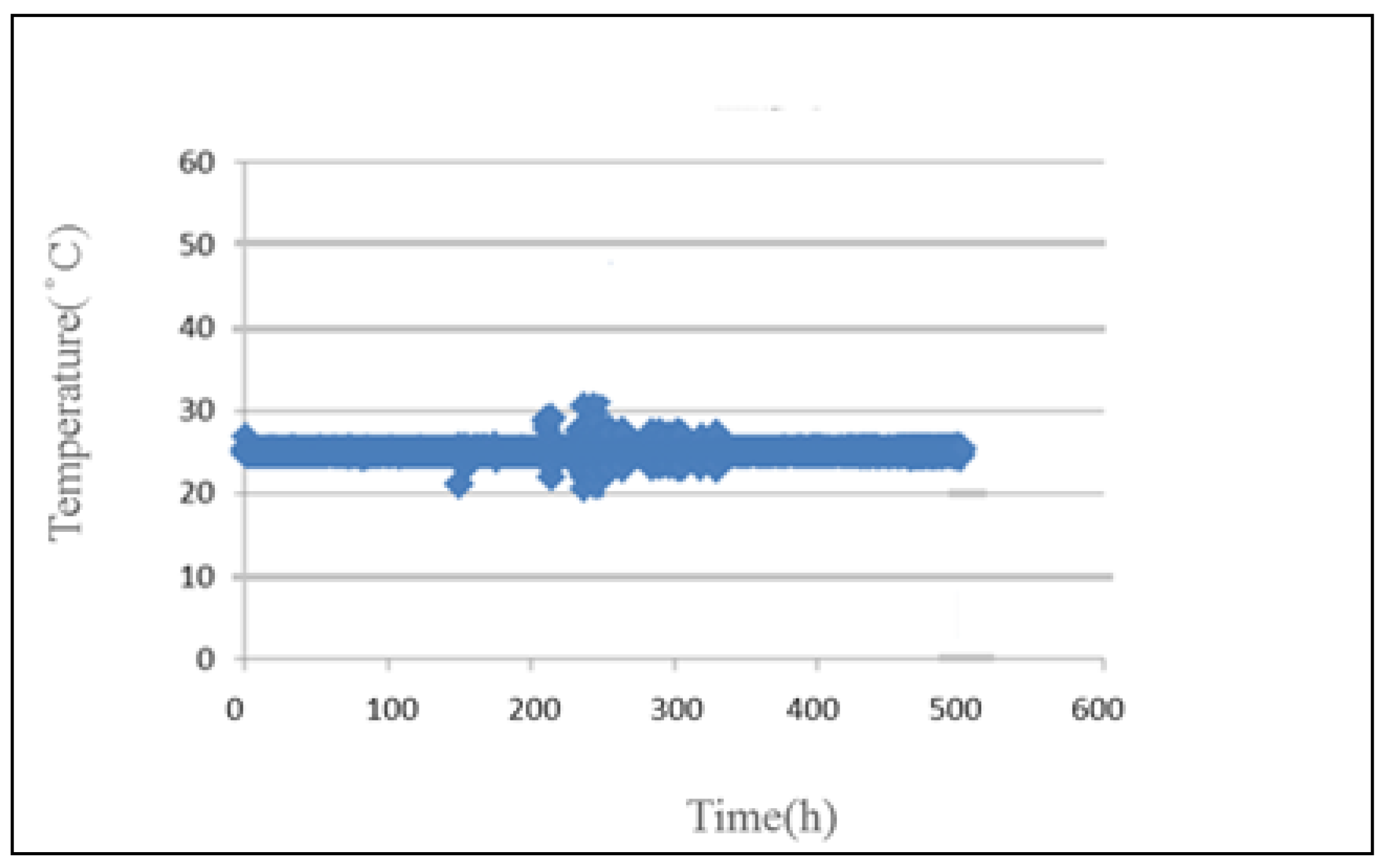 Micromachines 12 00494 g018