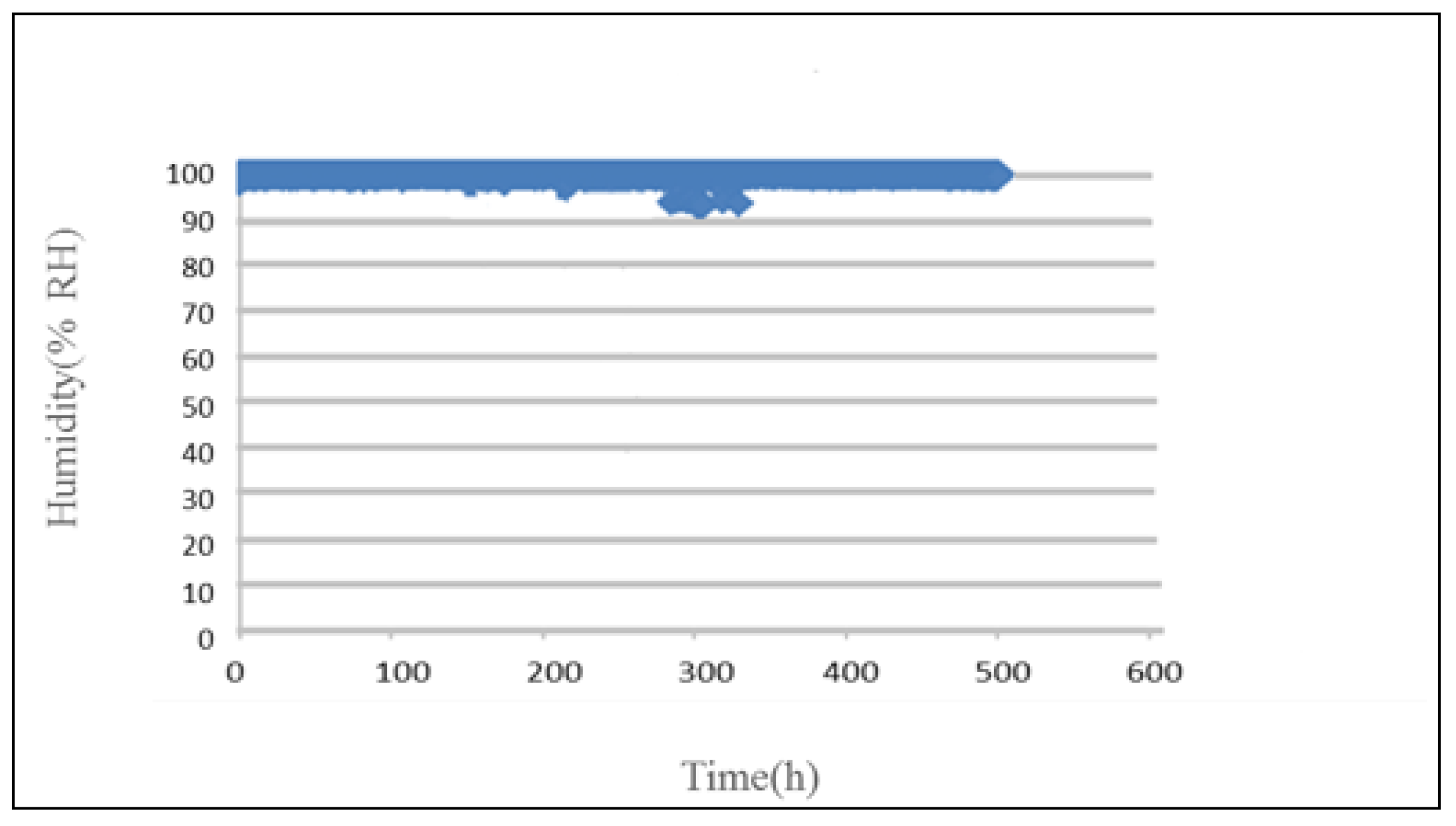 Micromachines 12 00494 g019