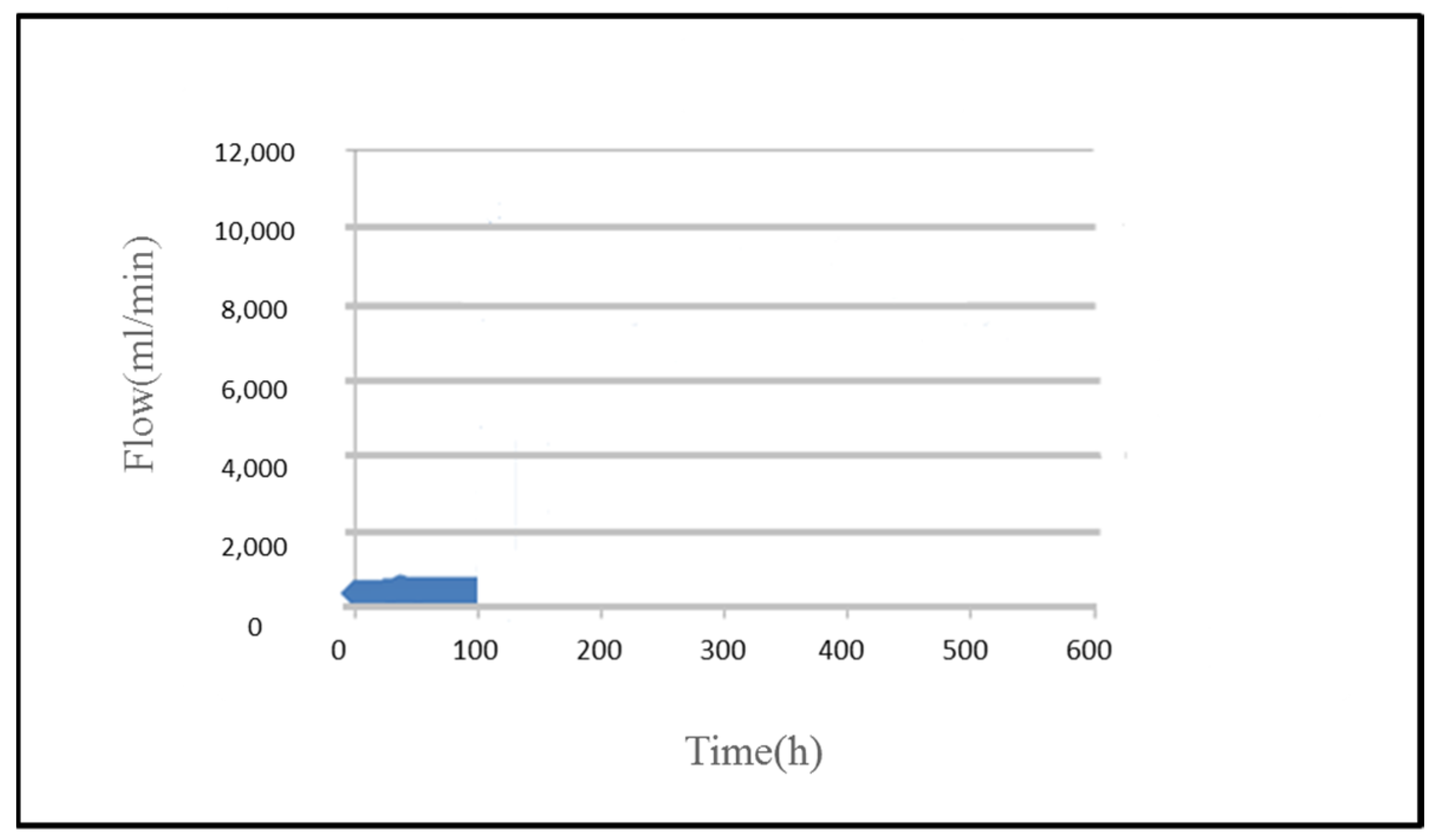 Micromachines 12 00494 g020