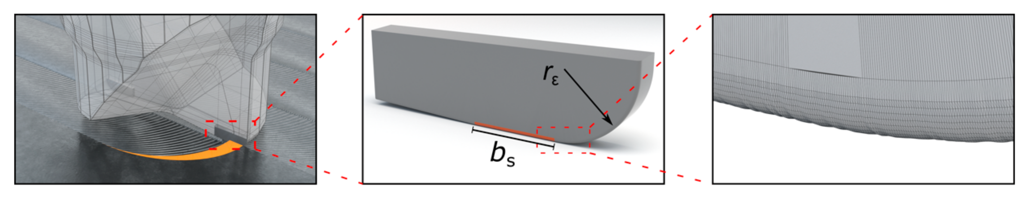 Micromachines 12 00496 g003