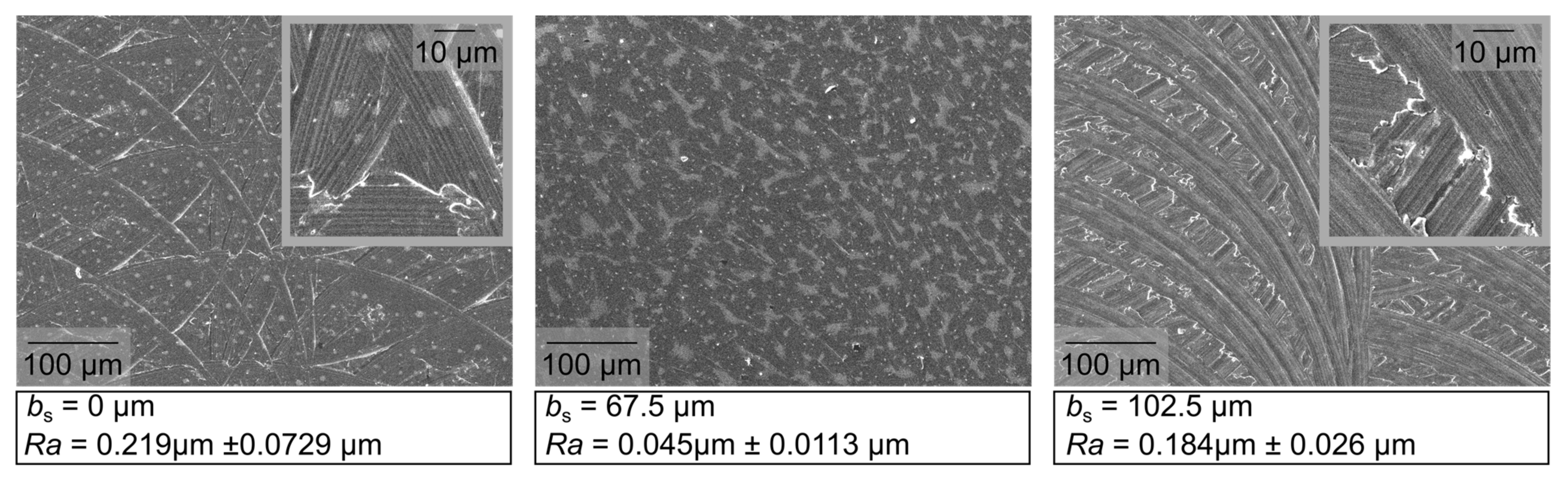 Micromachines 12 00496 g011
