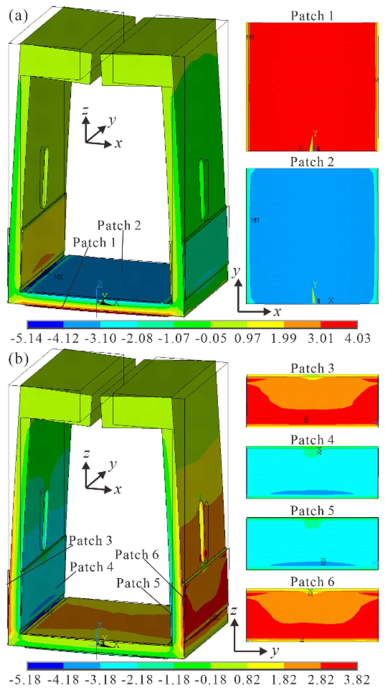 Micromachines Free Full Text Improving Output Performance Of A Resonant Piezoelectric Pump By Adding Proof Masses To A U Shaped Piezoelectric Resonator Micromachines Free Full Text Improving Output Performance Of A Resonant Piezoelectric Pump By Adding Proof Masses To A U Shaped Piezoelectric Resonator