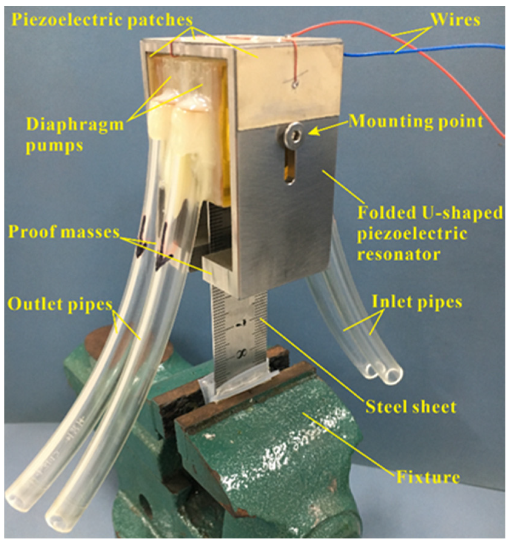 Micromachines 12 00500 g007