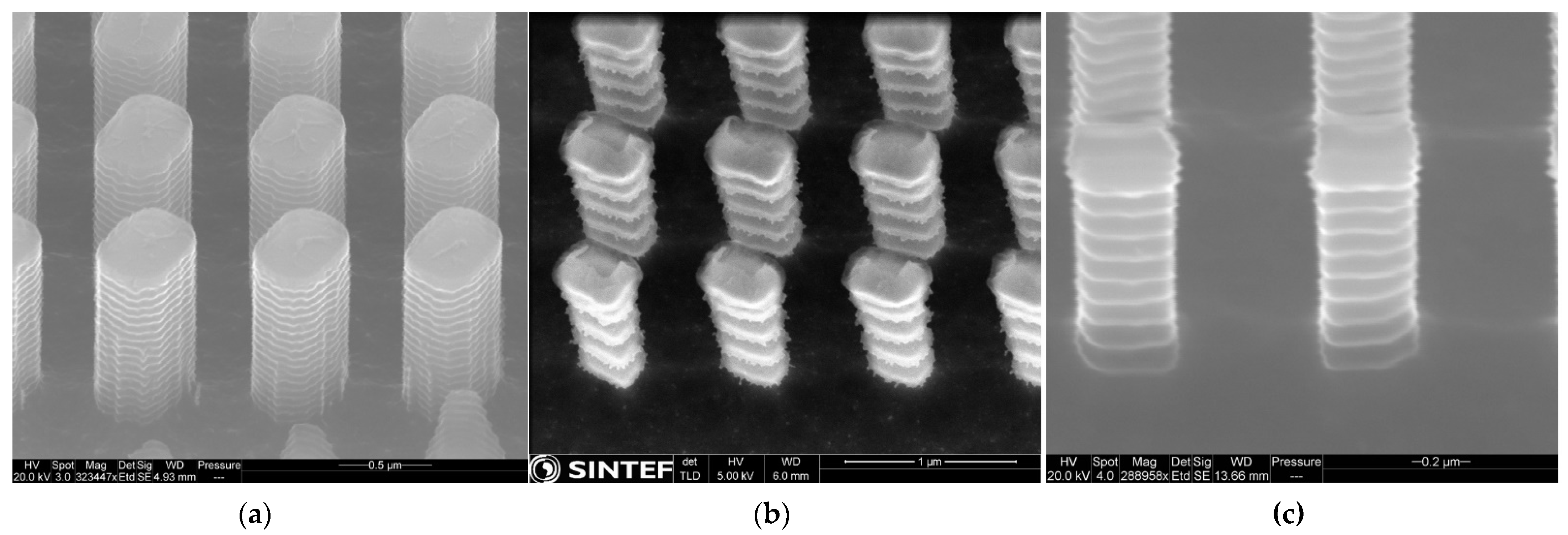 Micromachines 12 00501 g002
