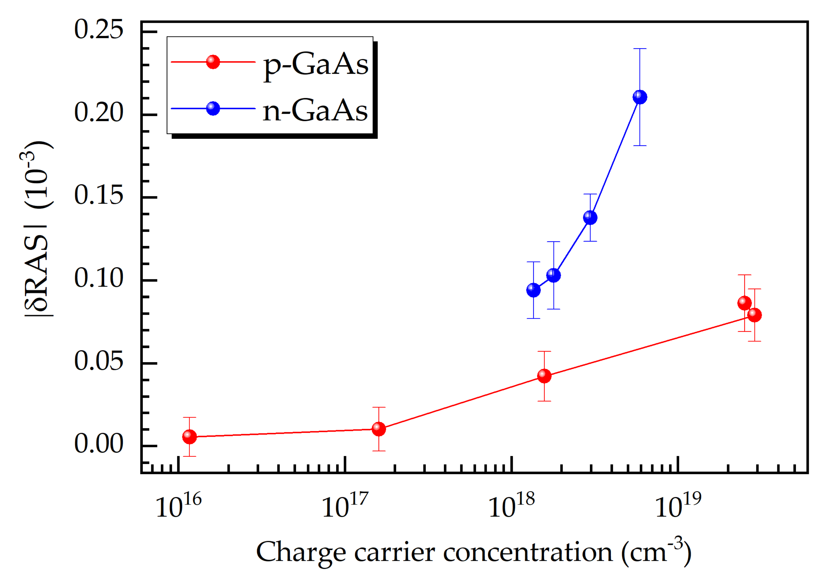 Micromachines 12 00502 g005 Micromachines 12 00502 g005