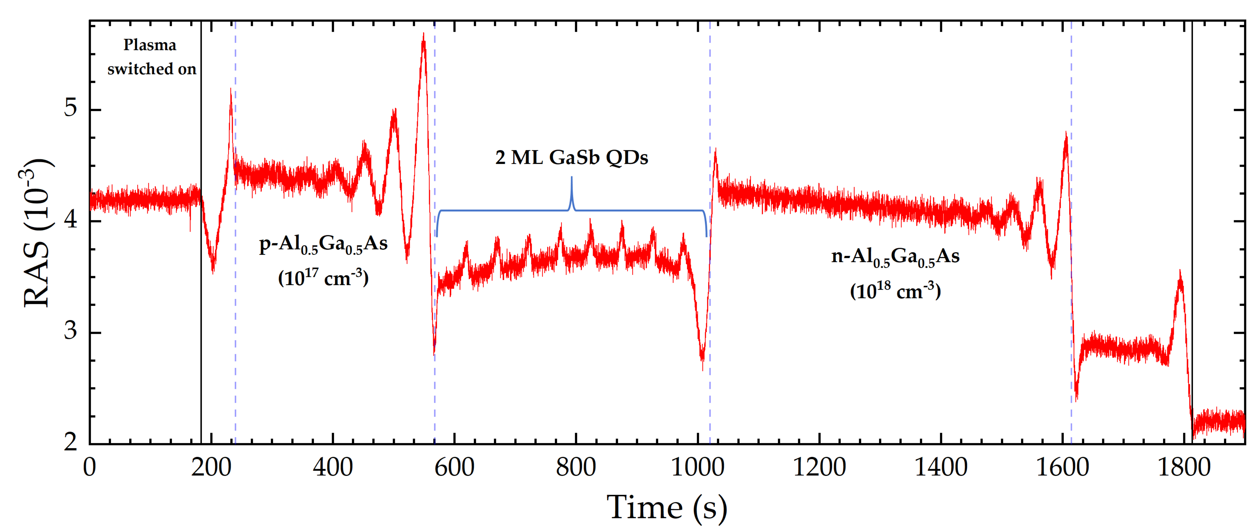 Micromachines 12 00502 g007 Micromachines 12 00502 g007