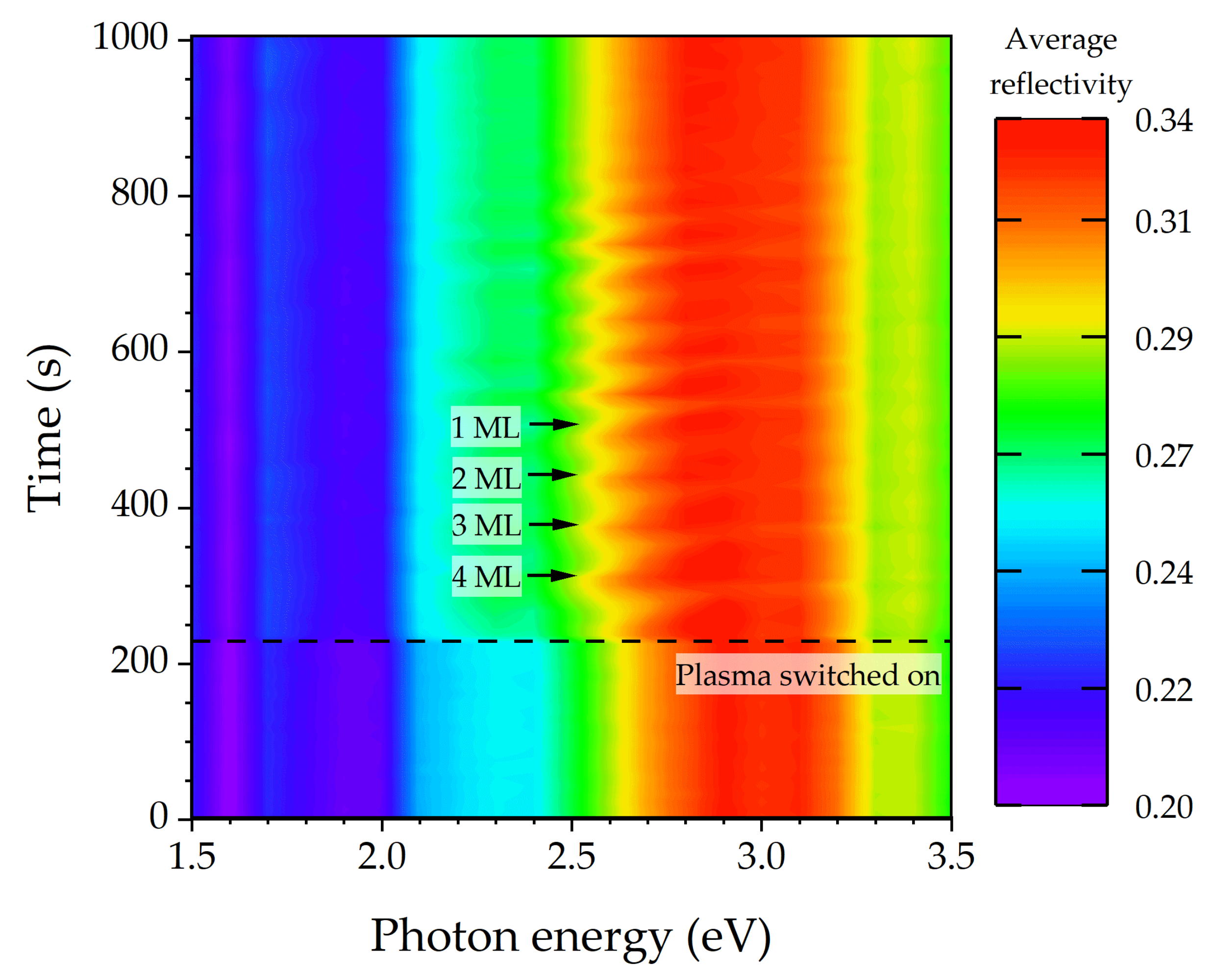 Micromachines 12 00502 g008 Micromachines 12 00502 g008