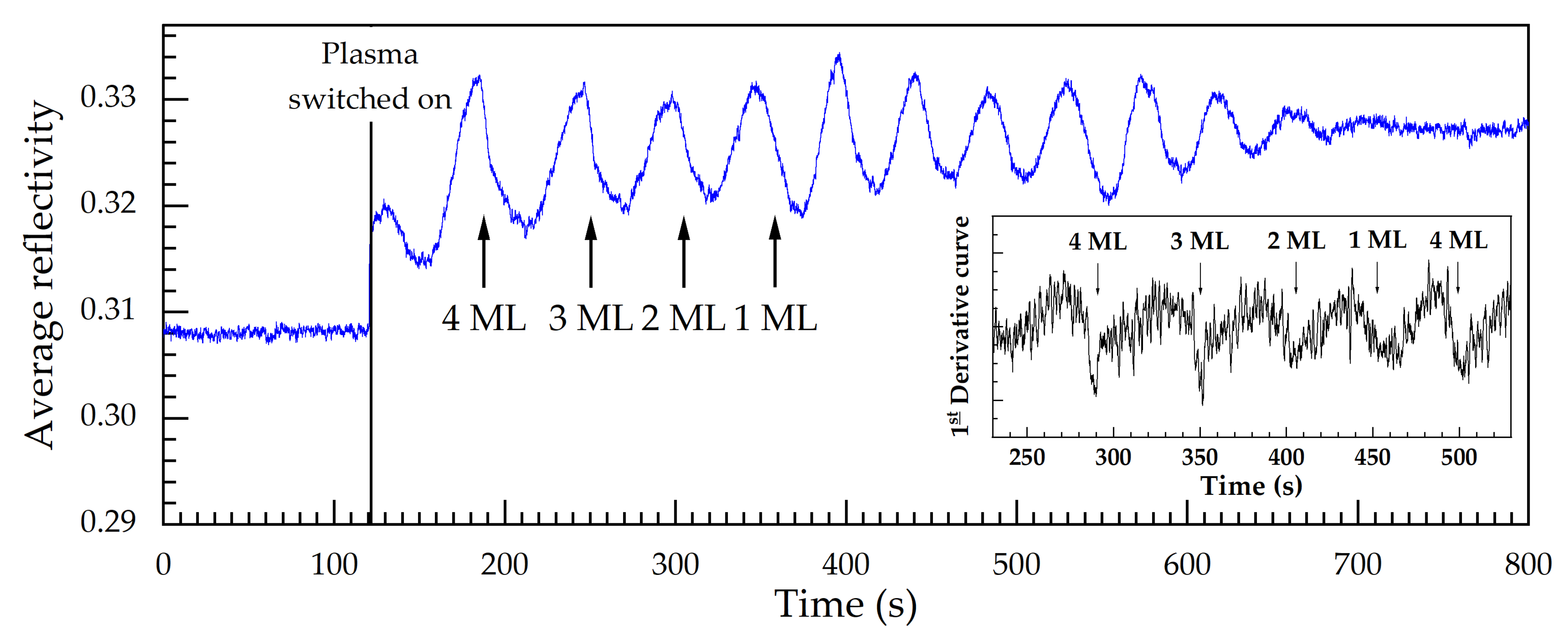 Micromachines 12 00502 g009 Micromachines 12 00502 g009
