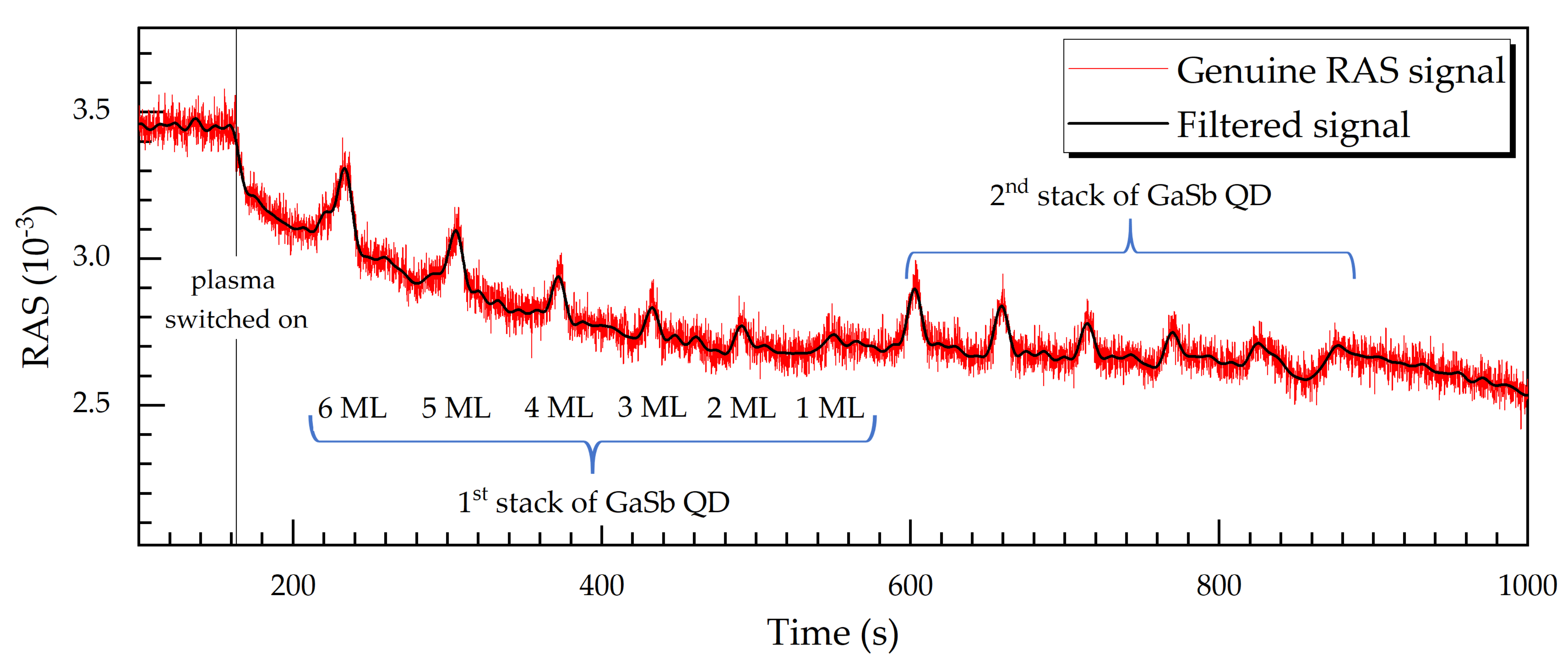 Micromachines 12 00502 g010 Micromachines 12 00502 g010