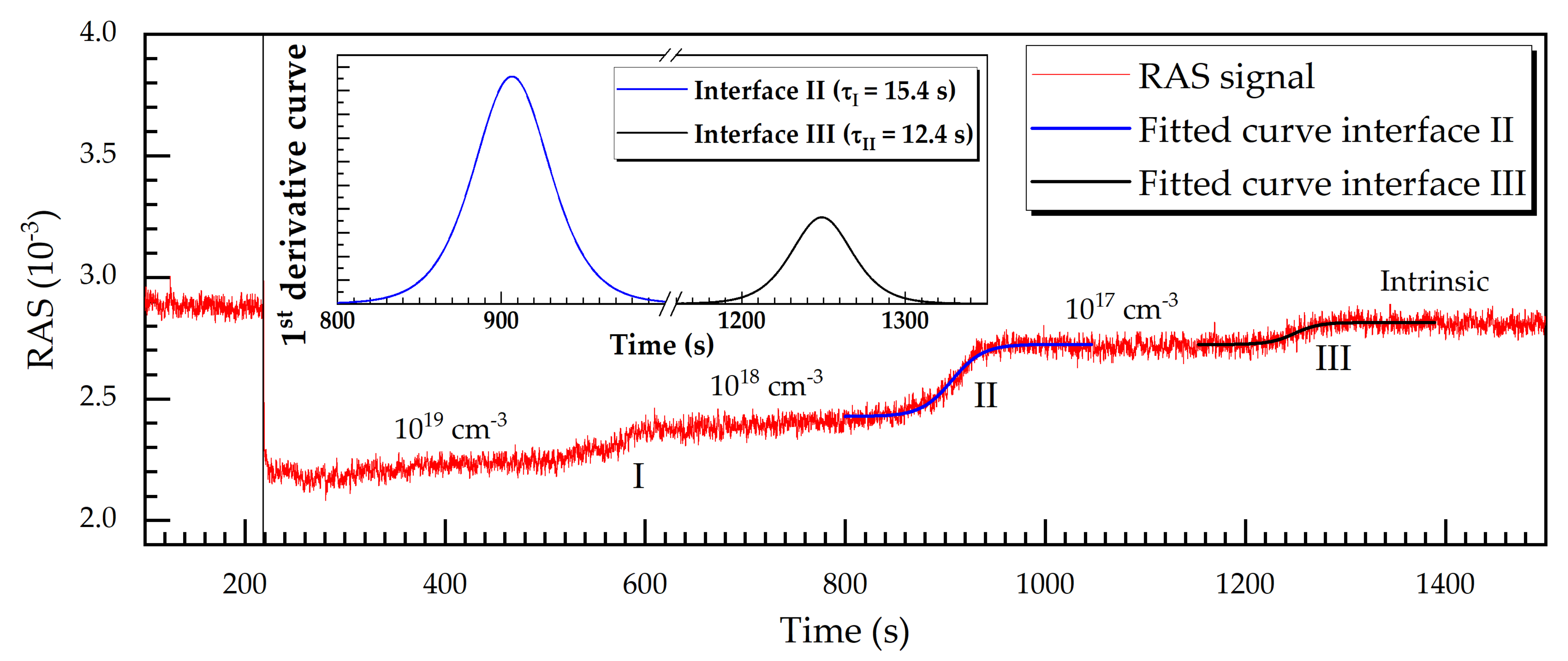 Micromachines 12 00502 g011 Micromachines 12 00502 g011