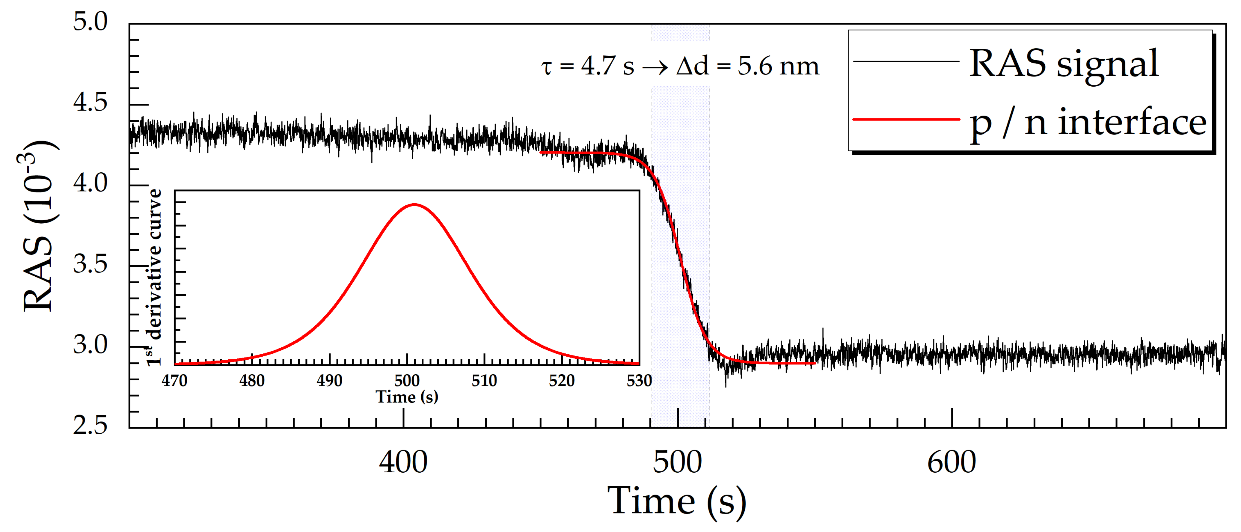 Micromachines 12 00502 g012 Micromachines 12 00502 g012