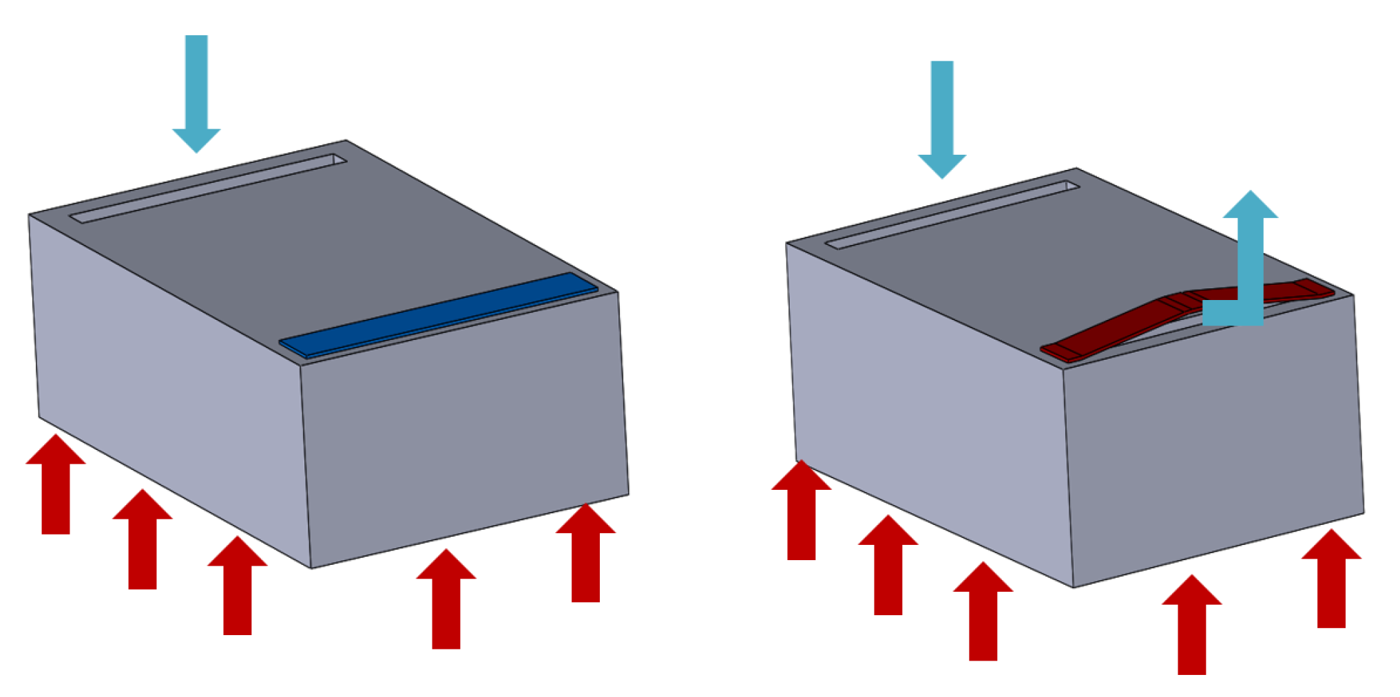 Micromachines 12 00505 g003 Micromachines 12 00505 g003