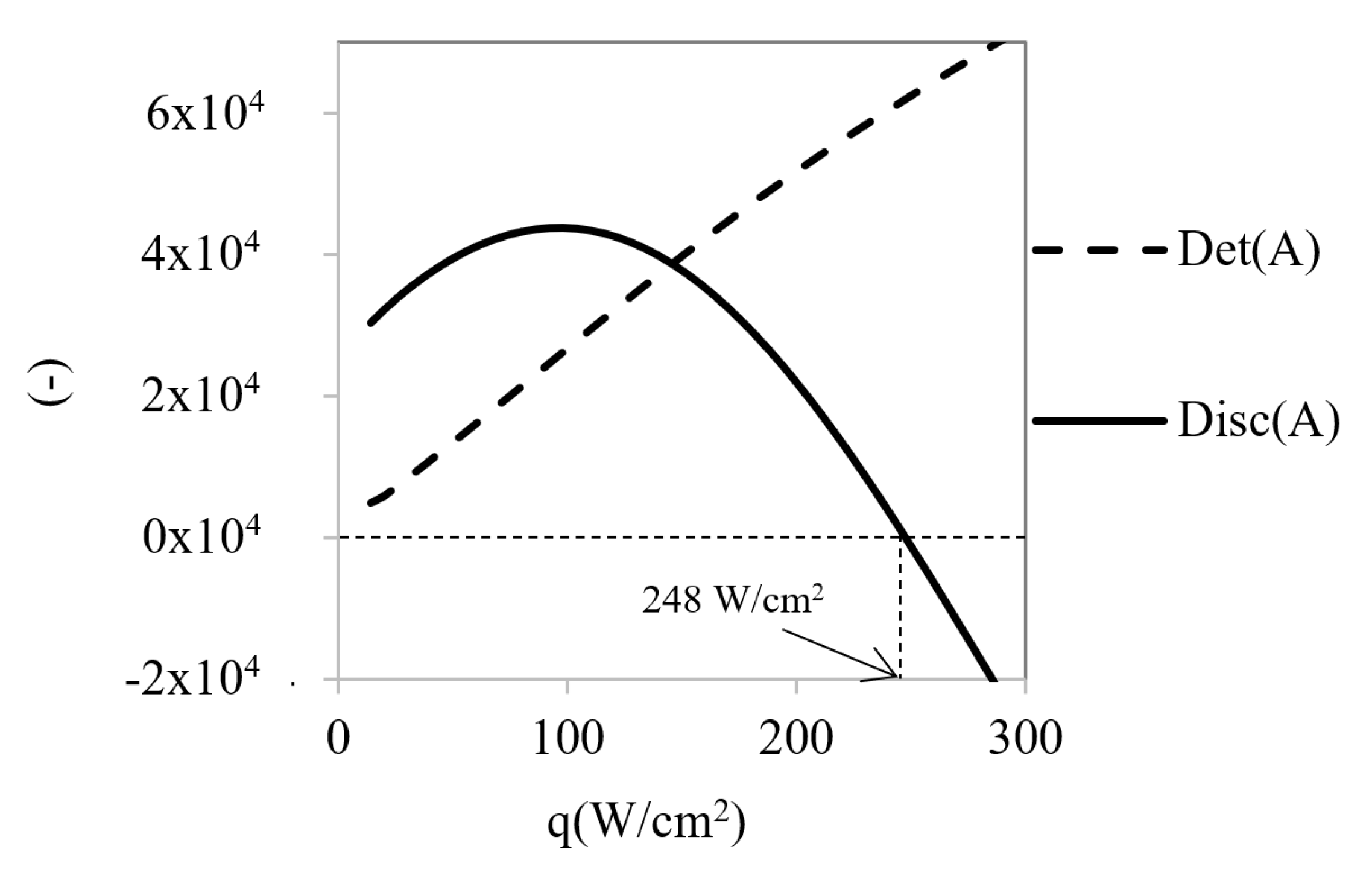 Micromachines 12 00505 g008 Micromachines 12 00505 g008