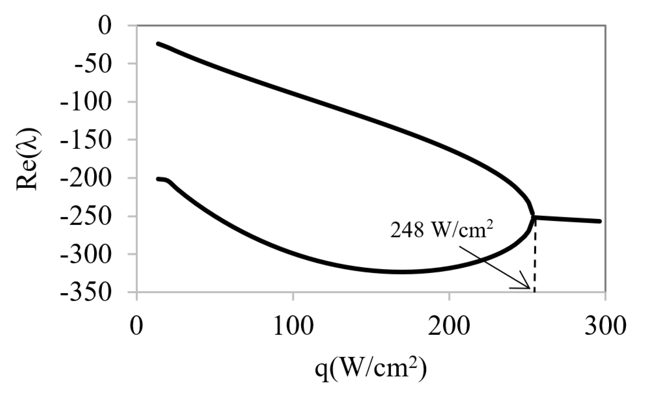 Micromachines 12 00505 g009 Micromachines 12 00505 g009