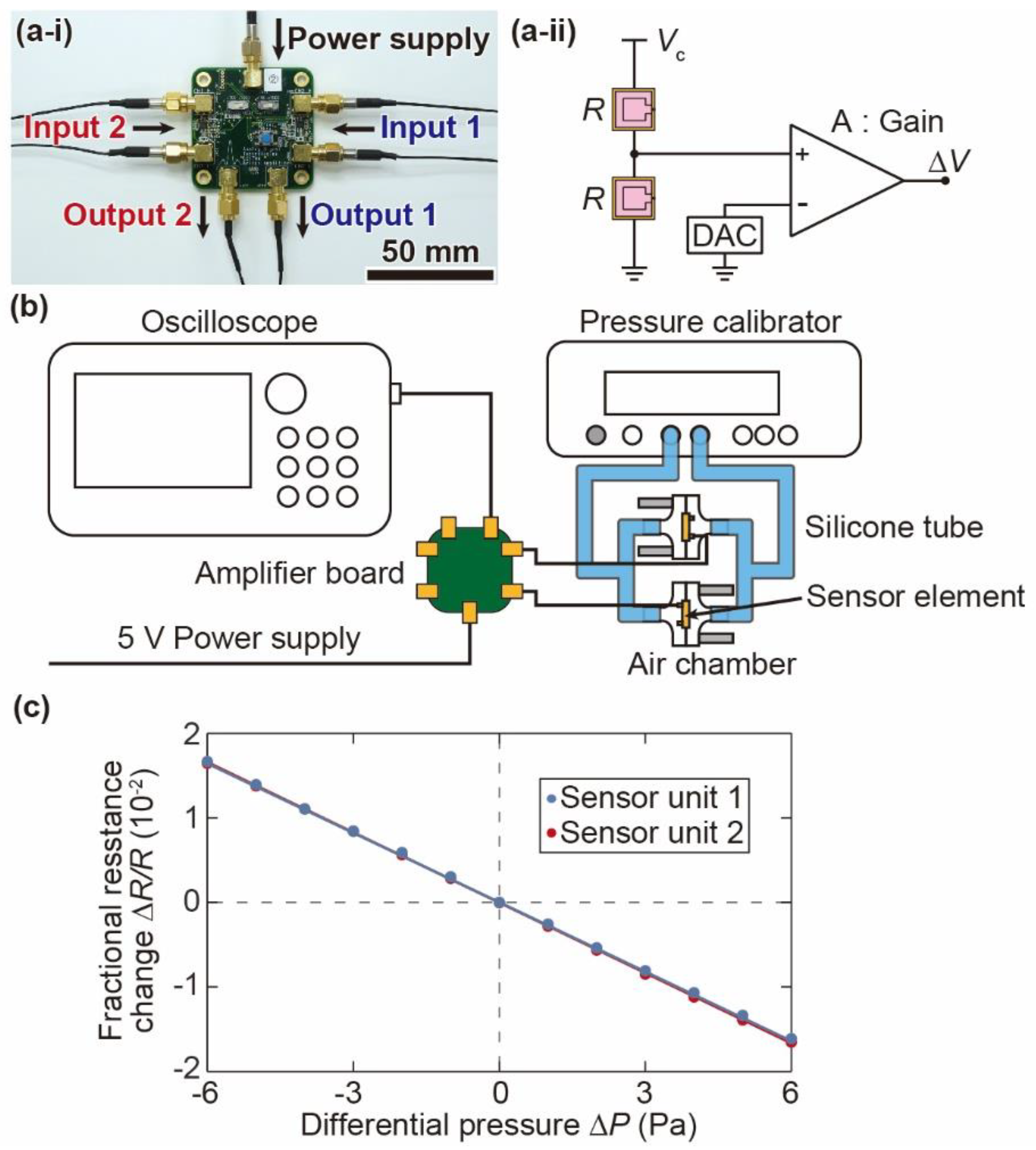 Micromachines 12 00507 g007
