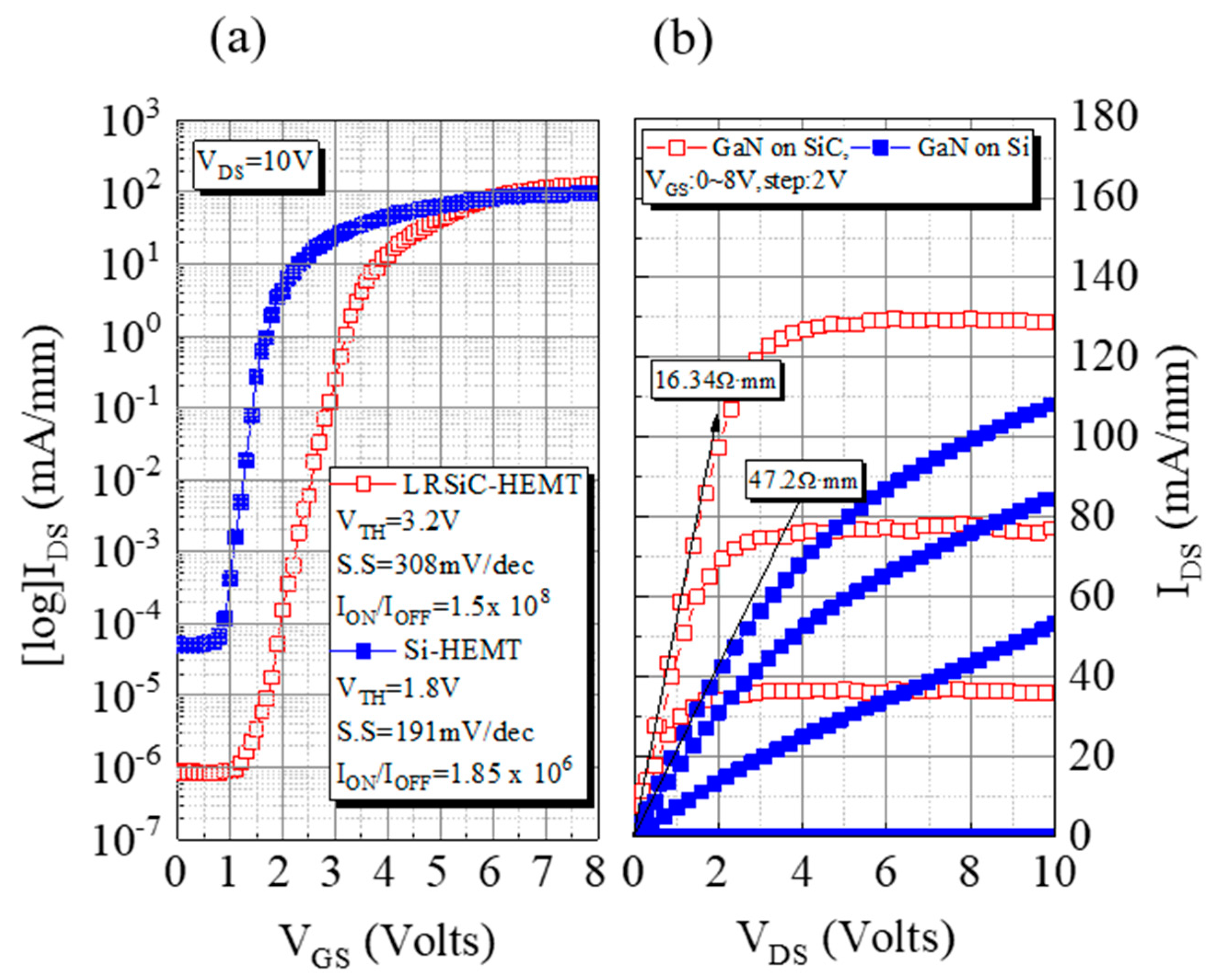 Micromachines 12 00509 g002
