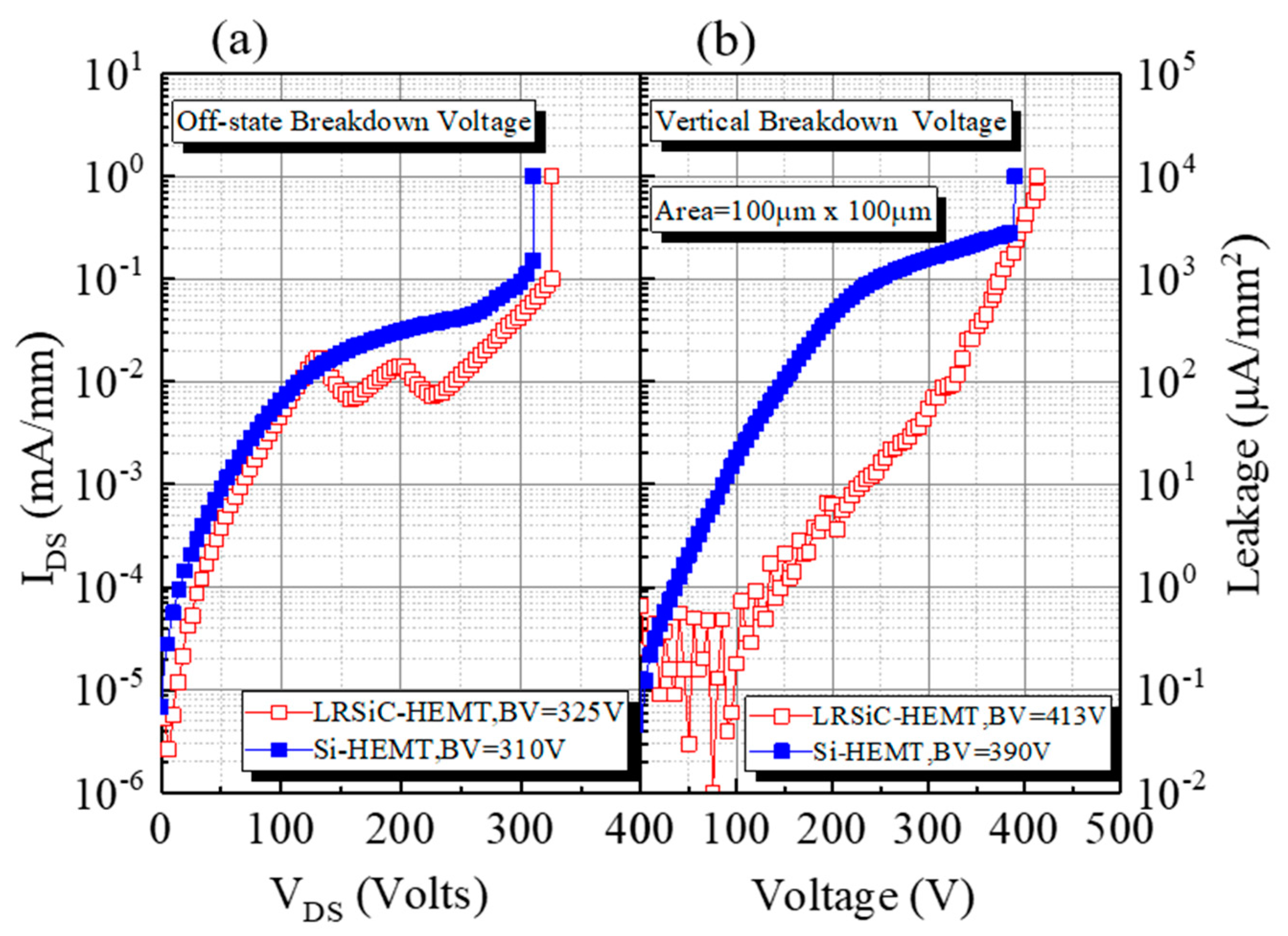 Micromachines 12 00509 g003