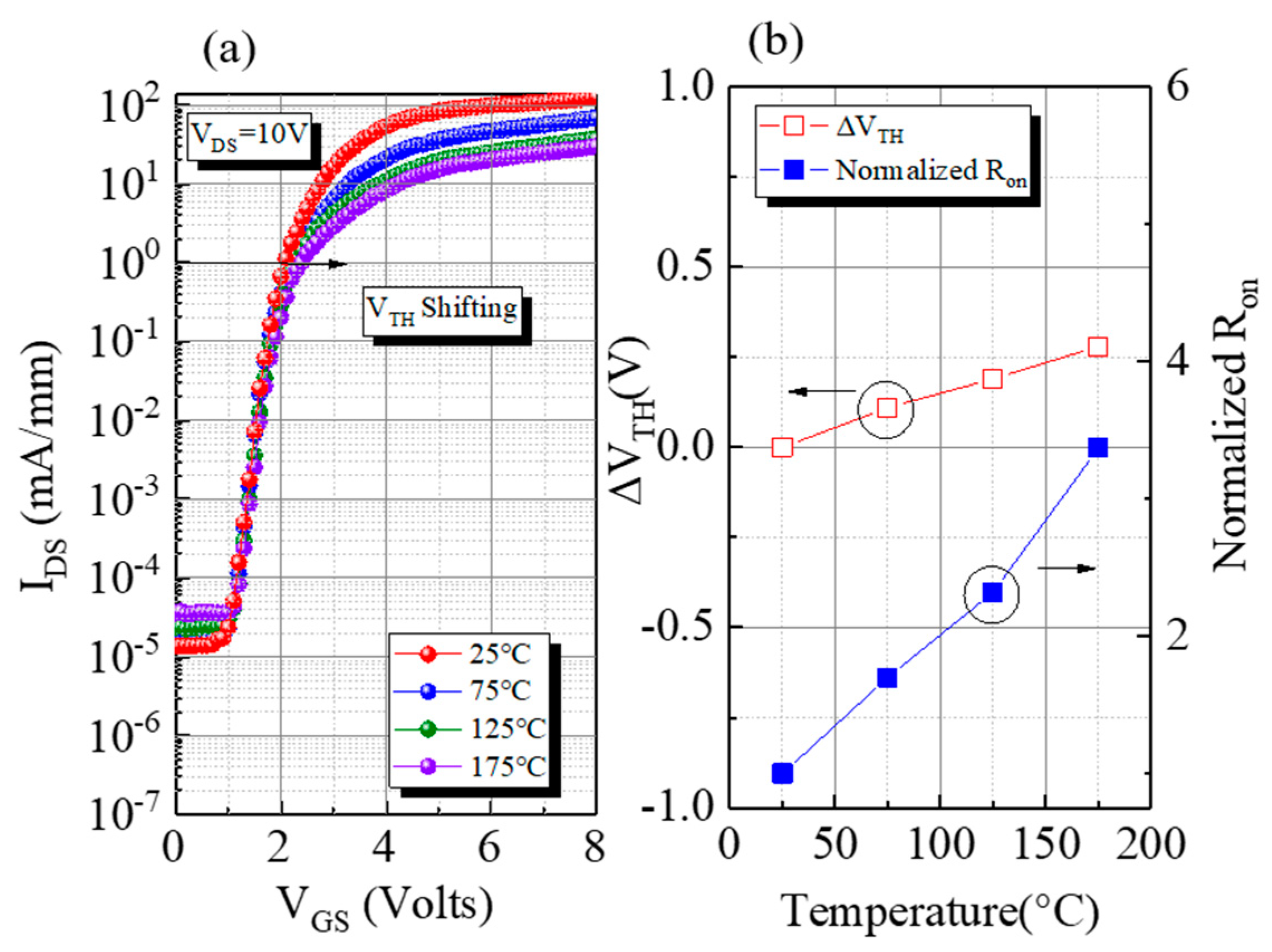 Micromachines 12 00509 g005