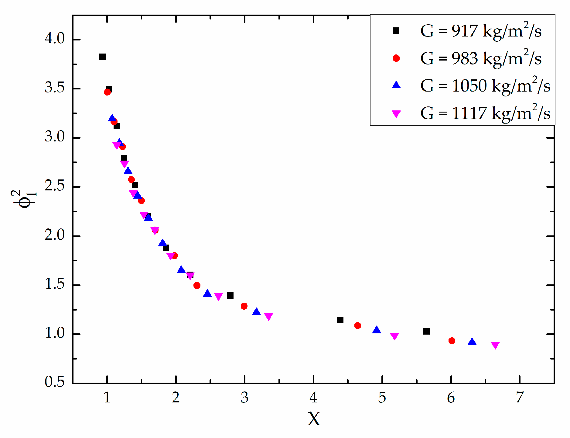 Micromachines 12 00510 g006 Micromachines 12 00510 g006